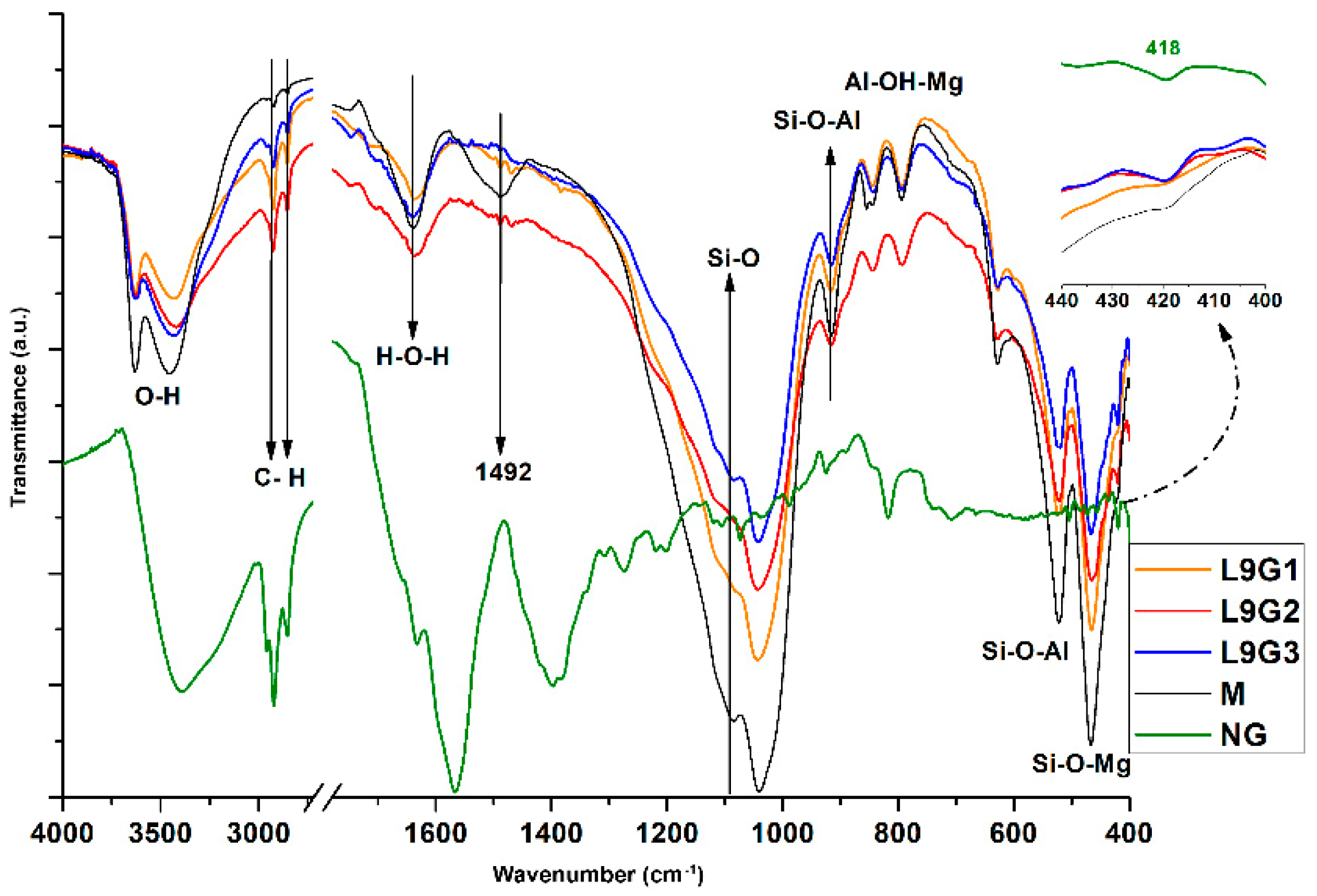 Coatings 09 00034 g006 Coatings 09 00034 g006