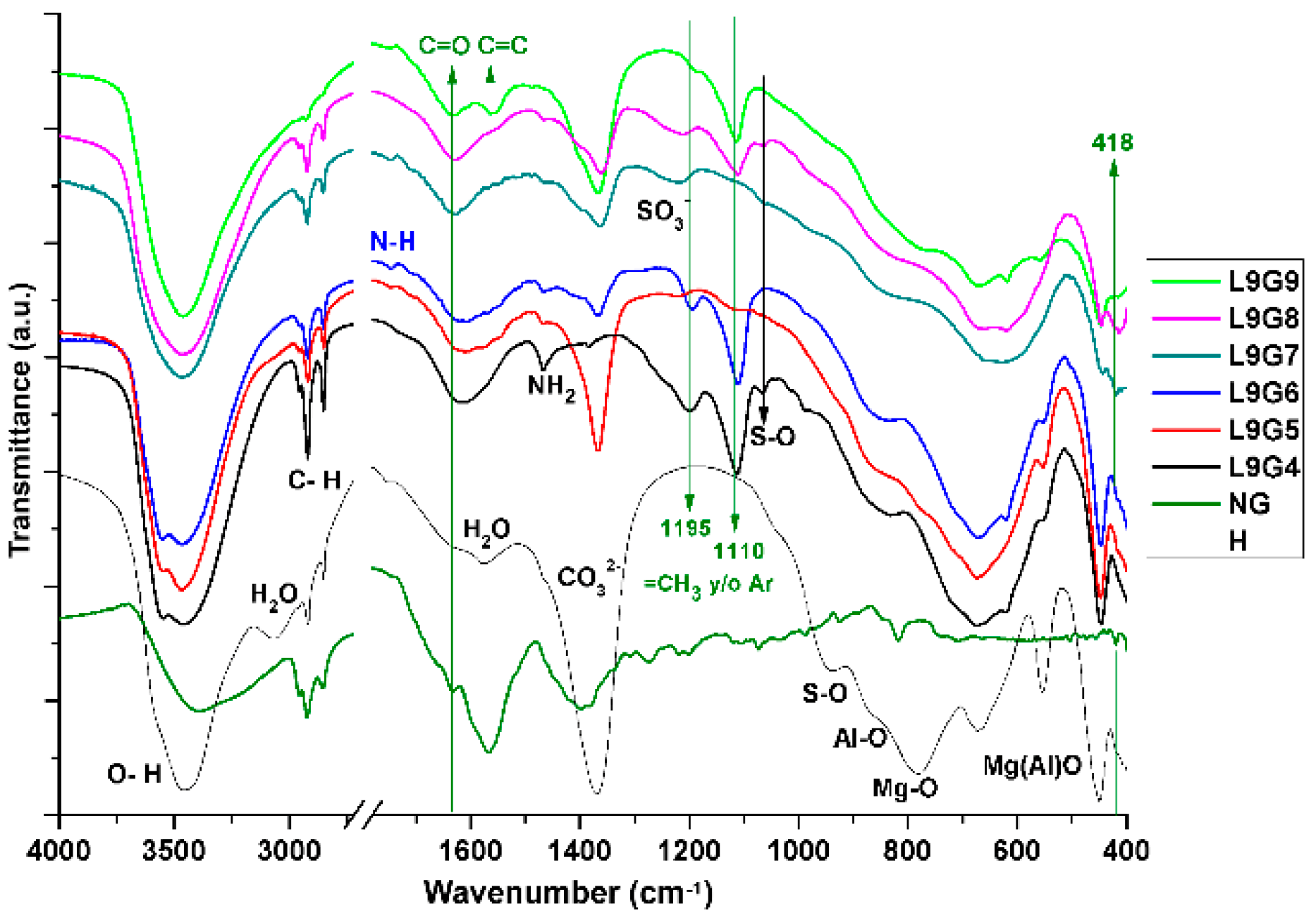 Coatings 09 00034 g007 Coatings 09 00034 g007