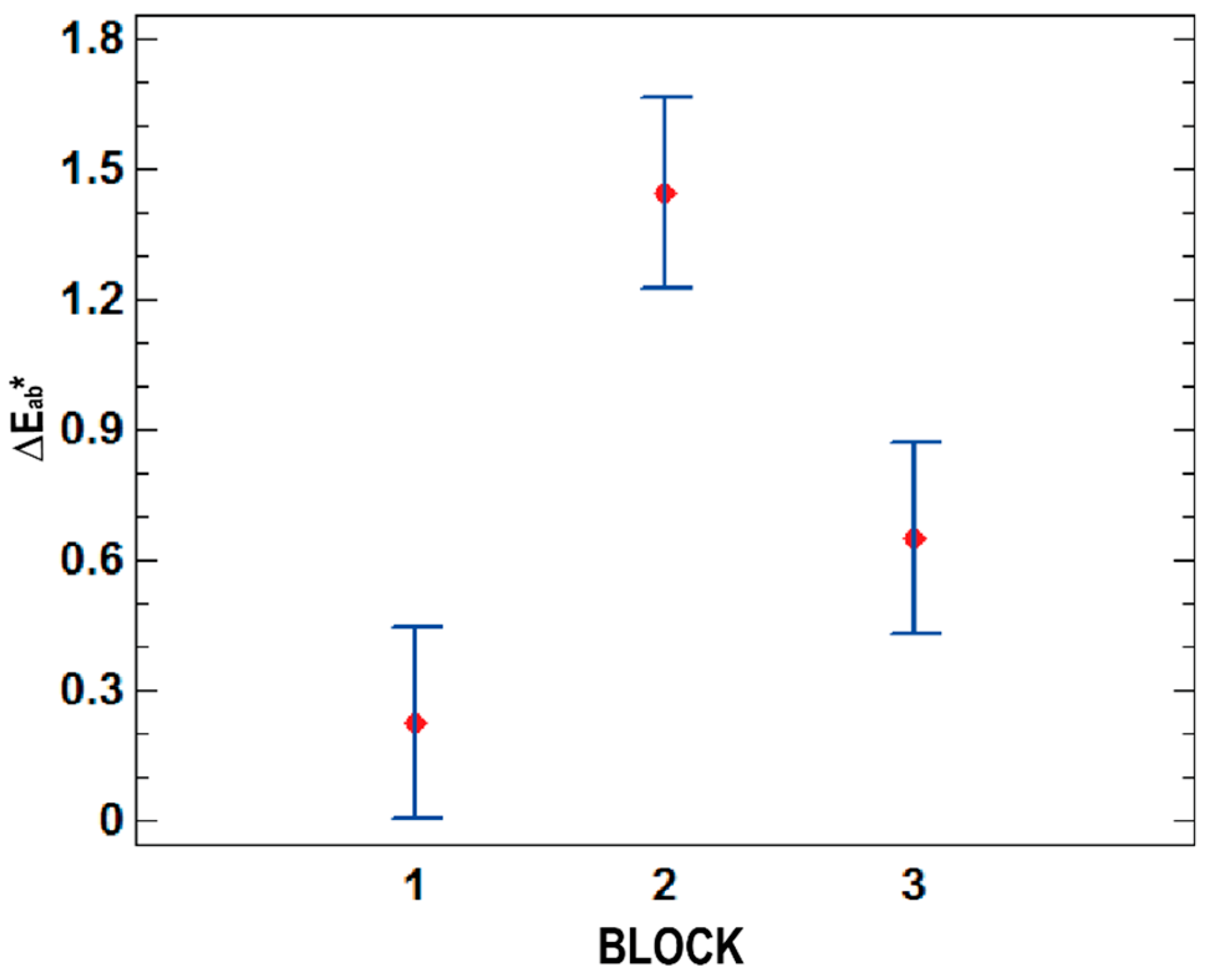 Coatings 09 00034 g012 Coatings 09 00034 g012