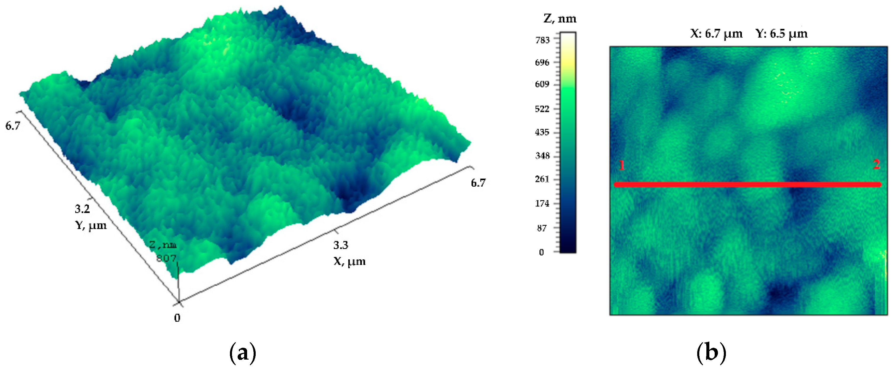 Coatings 09 00036 g002a