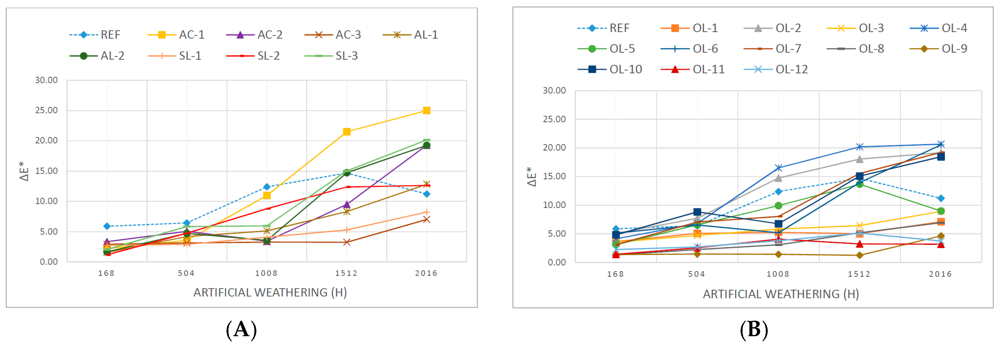 Coatings 09 00039 g004