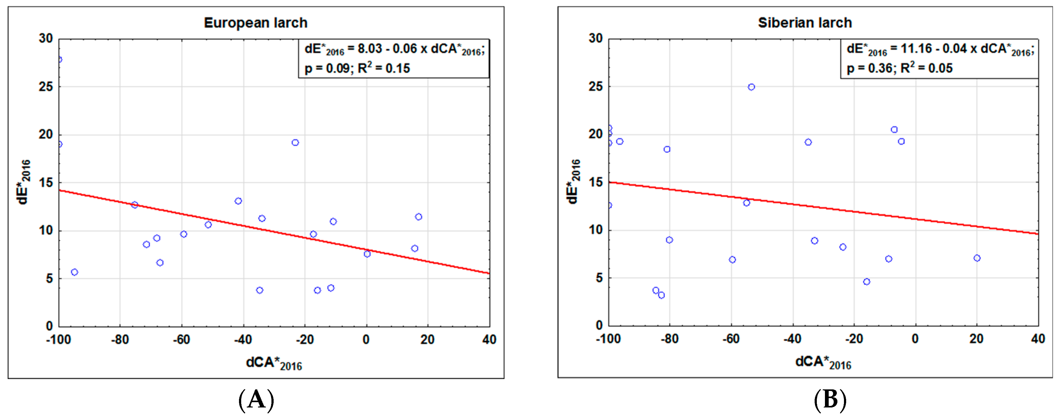 Coatings 09 00039 g009