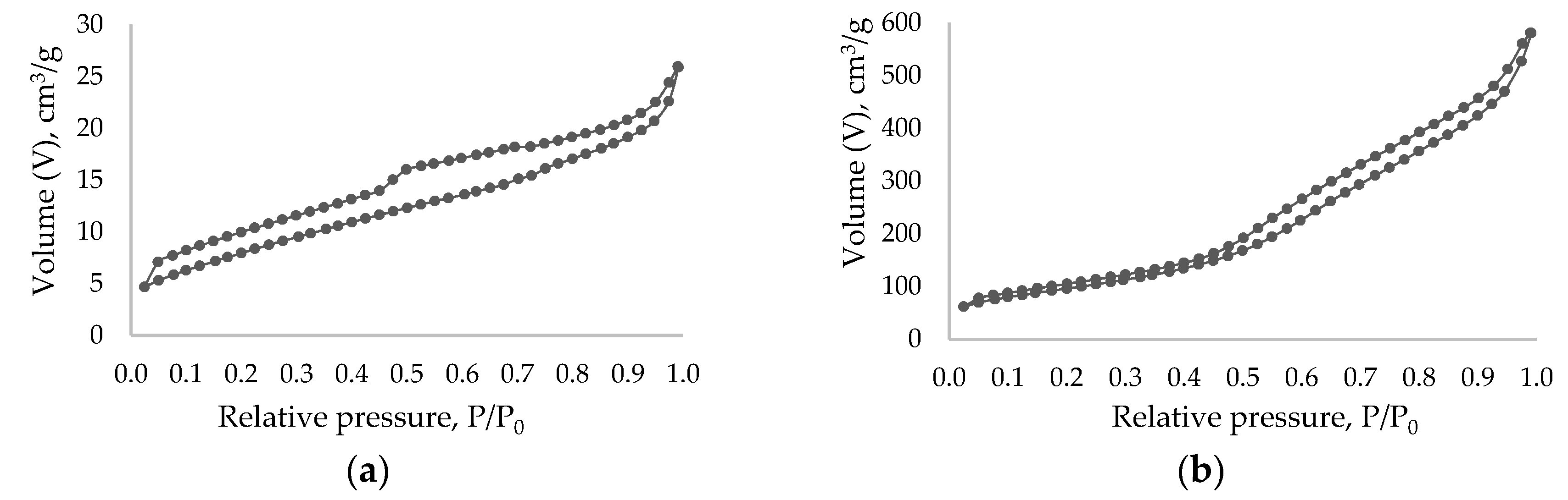 Coatings 09 00041 g004