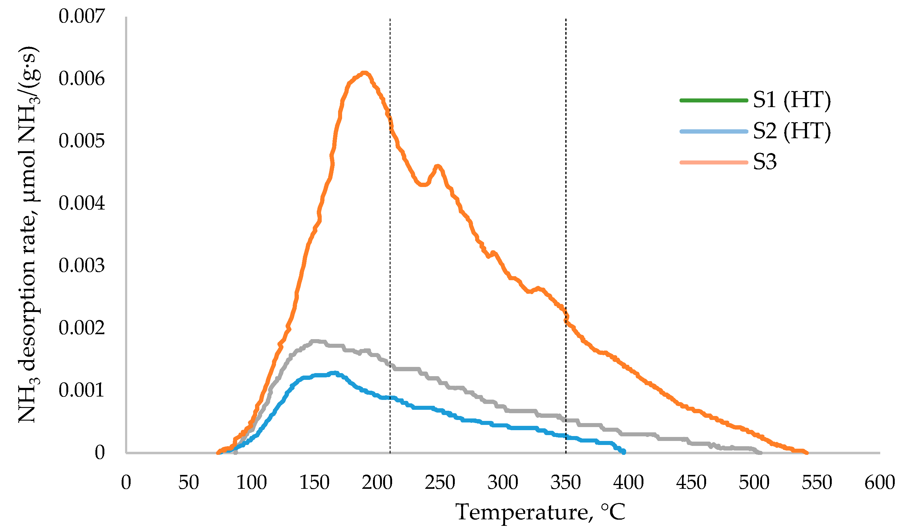 Coatings 09 00041 g005