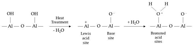 Coatings 09 00041 i001