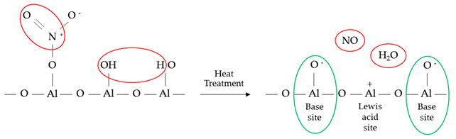 Coatings 09 00041 i002