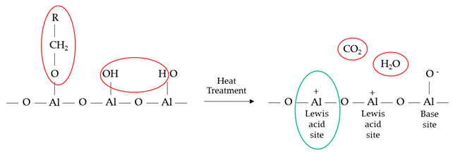 Coatings 09 00041 i003