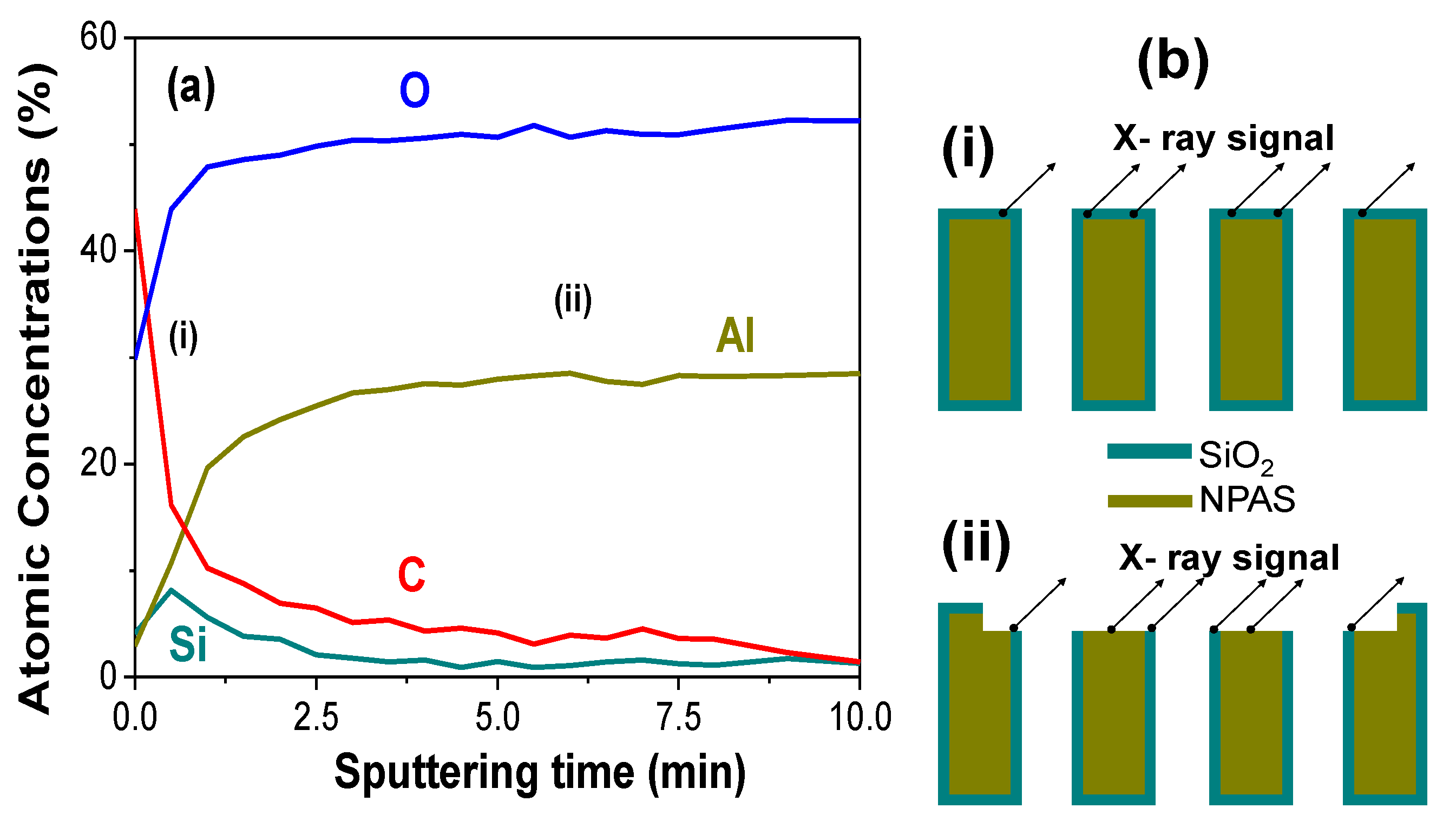 Coatings 09 00043 g002 Coatings 09 00043 g002