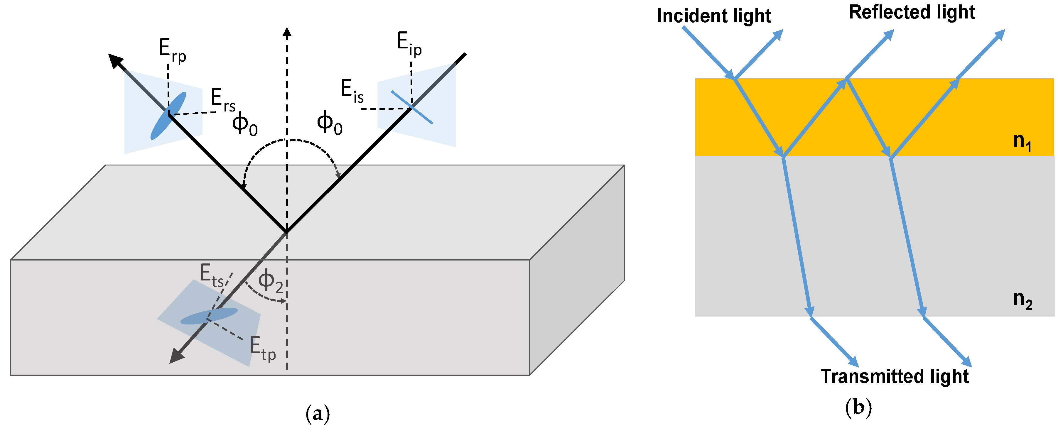 Coatings 09 00043 g004 Coatings 09 00043 g004