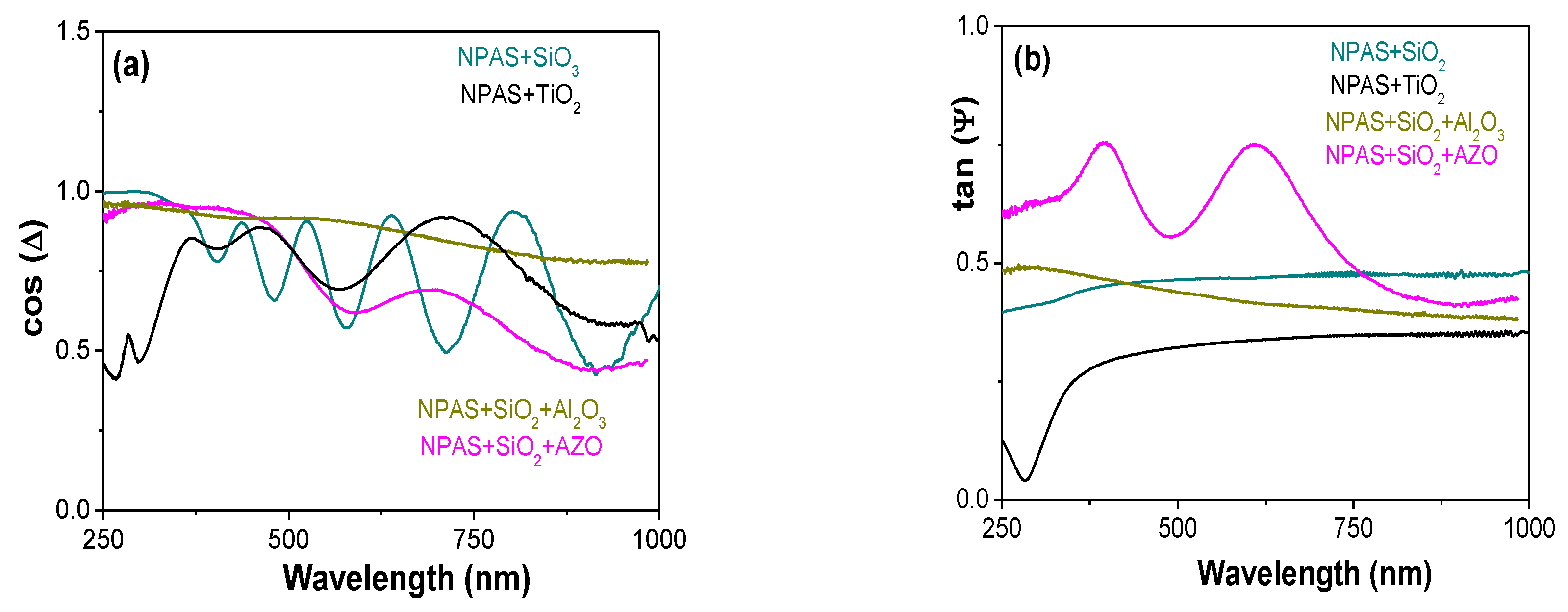 Coatings 09 00043 g005a Coatings 09 00043 g005a