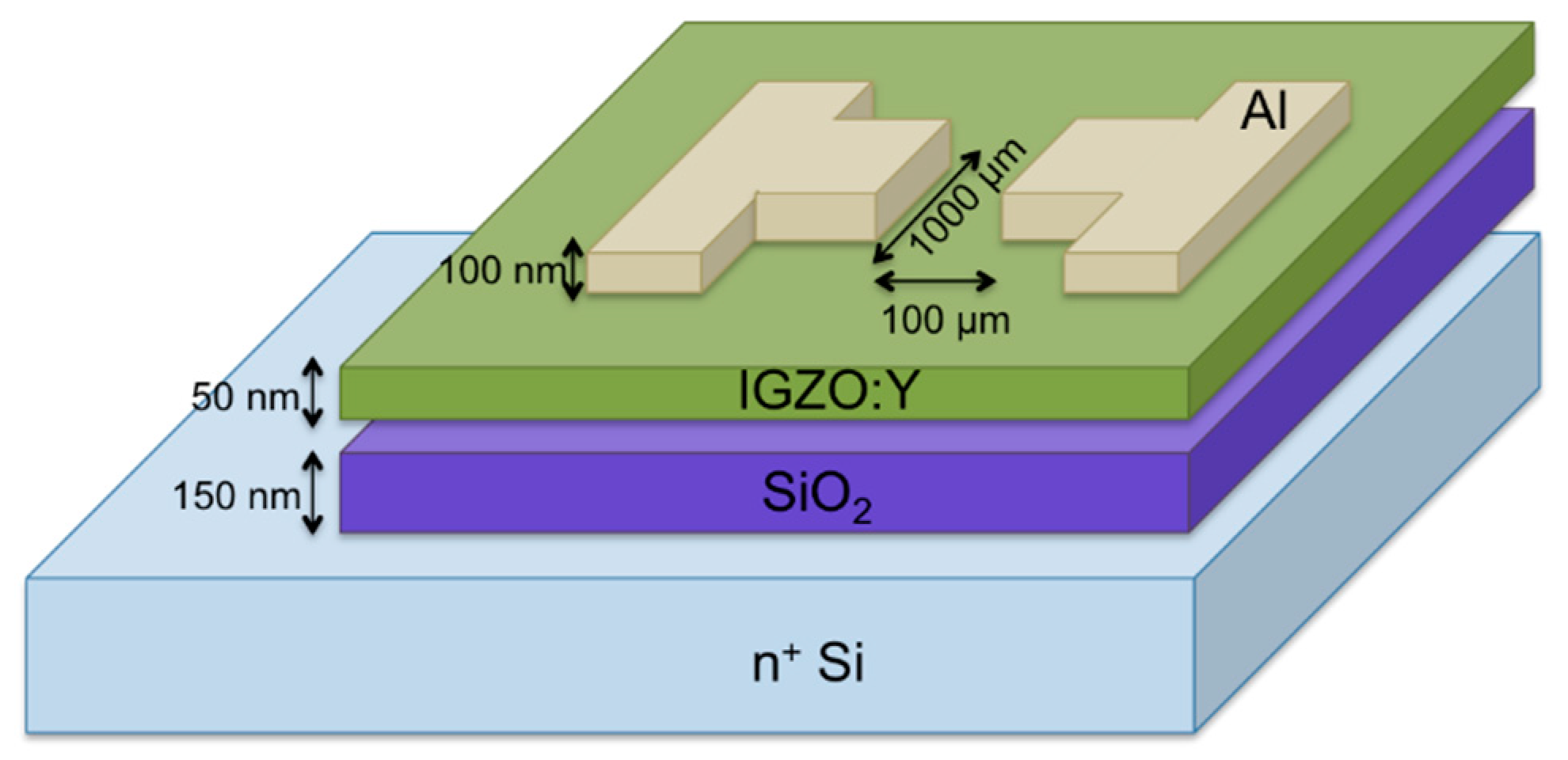 Coatings 09 00044 g001