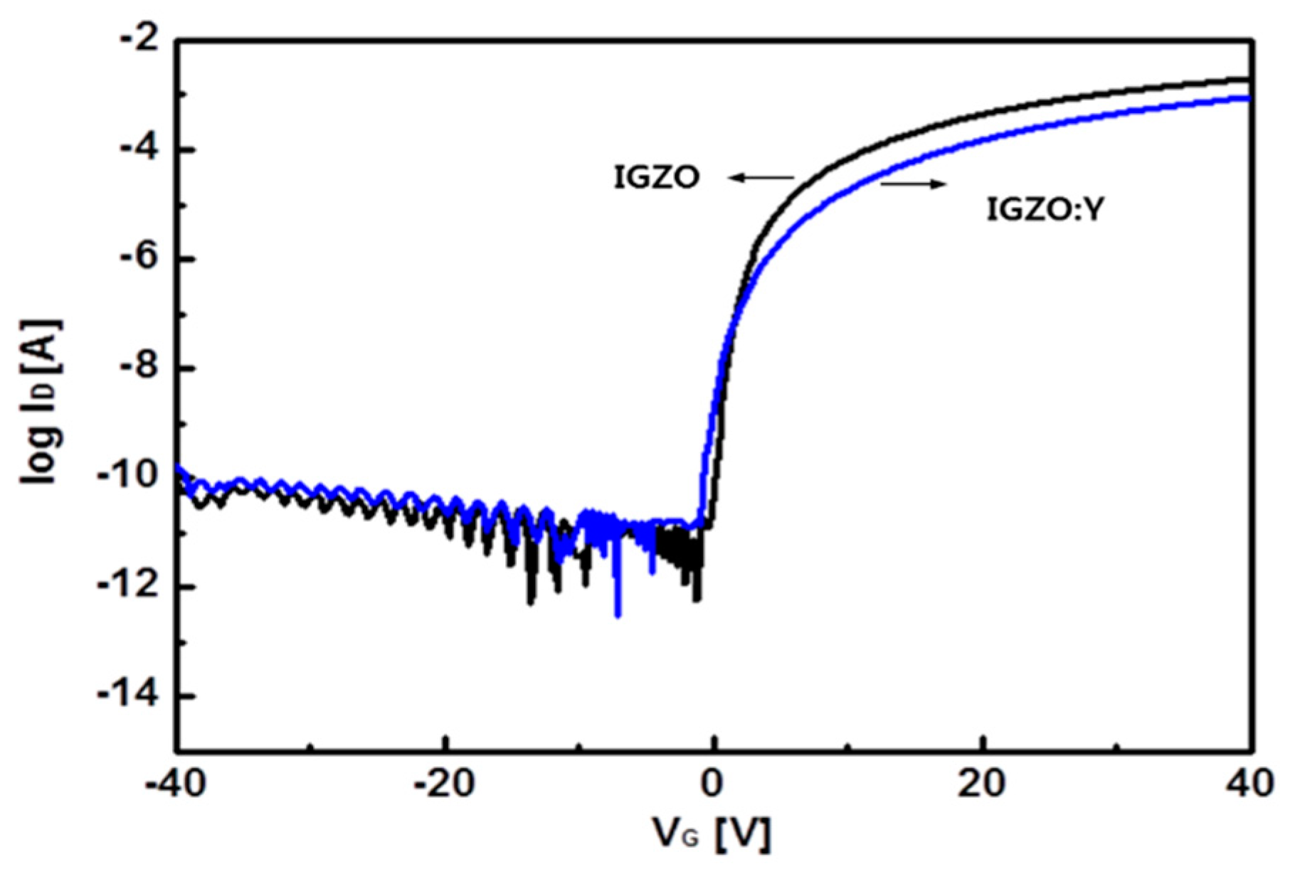 Coatings 09 00044 g006