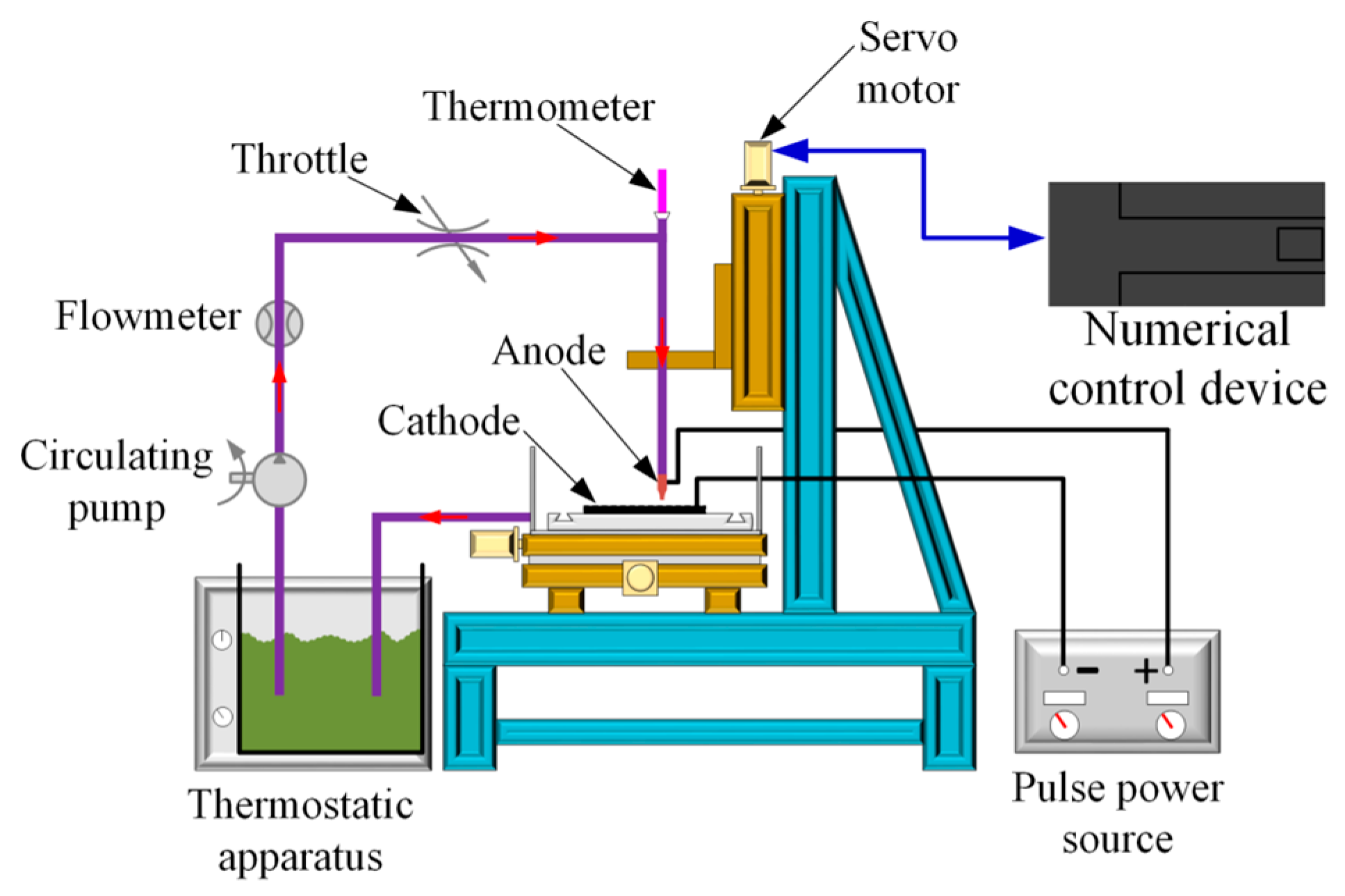 Coatings 09 00050 g001 Coatings 09 00050 g001