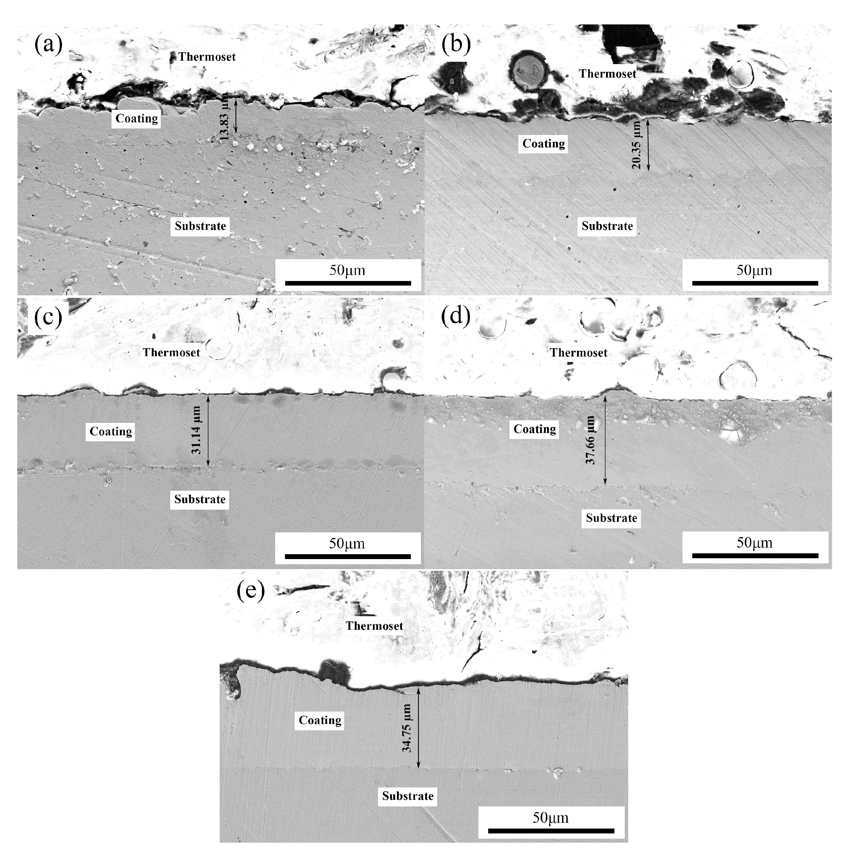 Coatings 09 00050 g004 Coatings 09 00050 g004