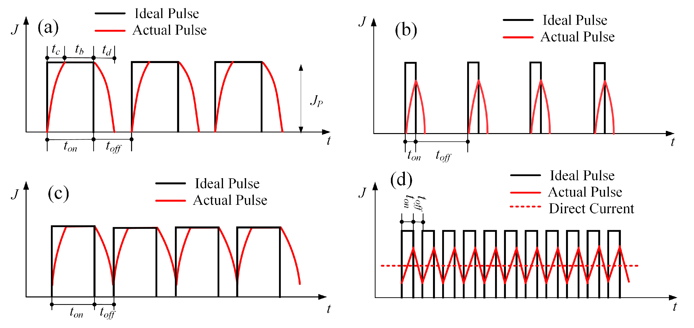 Coatings 09 00050 g009 Coatings 09 00050 g009