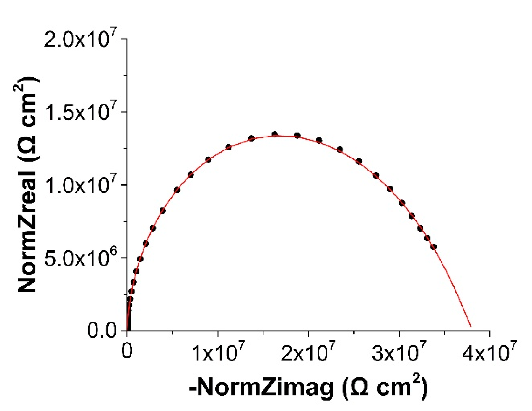 Coatings 09 00052 g006