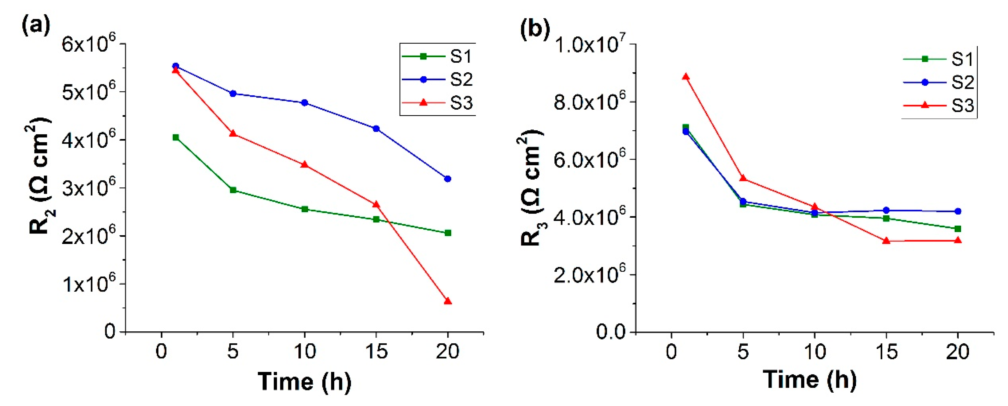 Coatings 09 00052 g007
