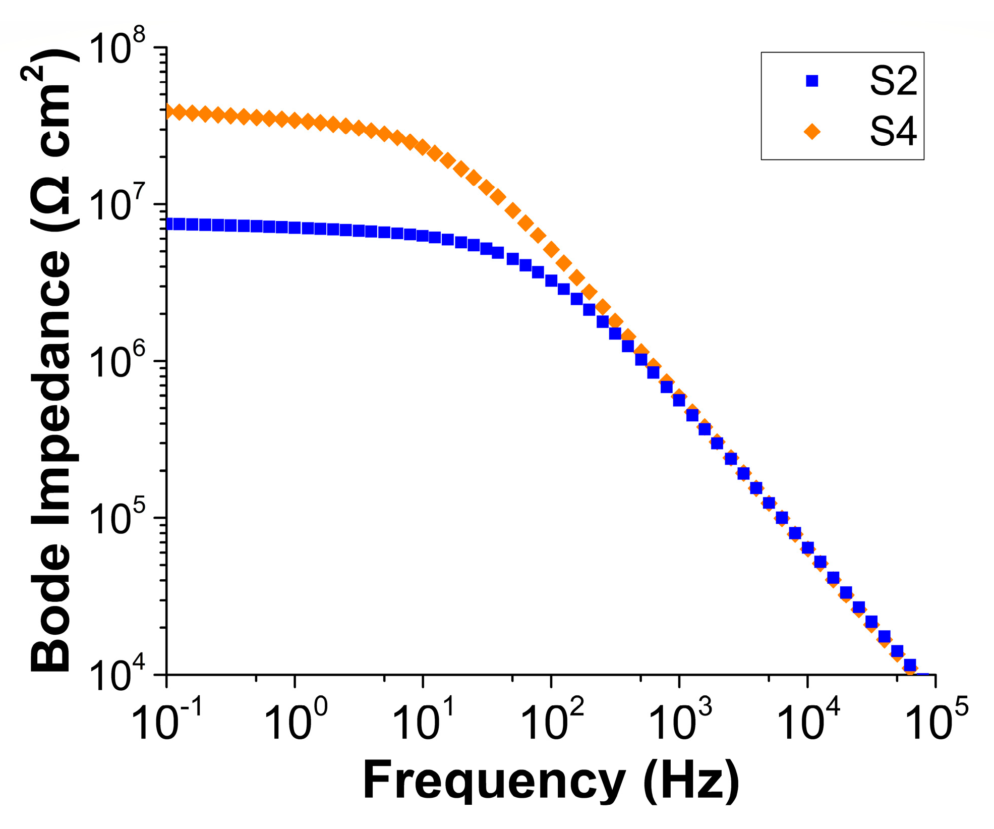 Coatings 09 00052 g008
