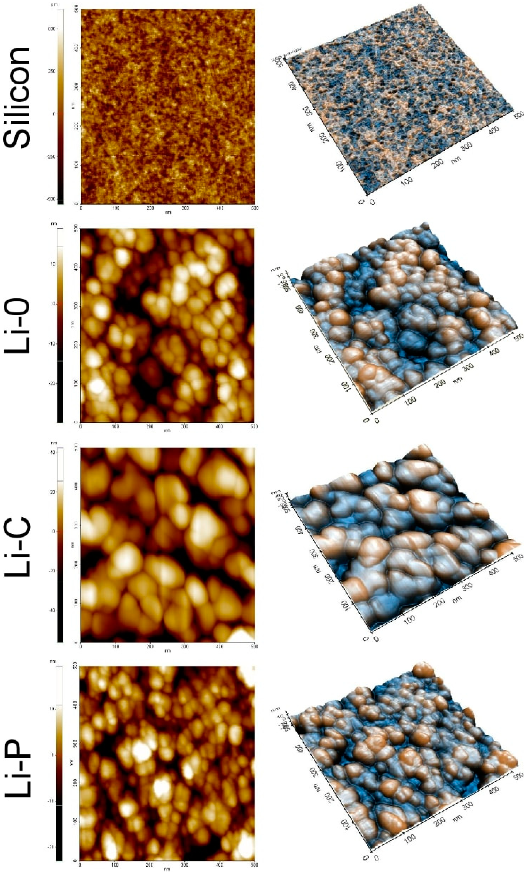 Coatings 09 00054 g001