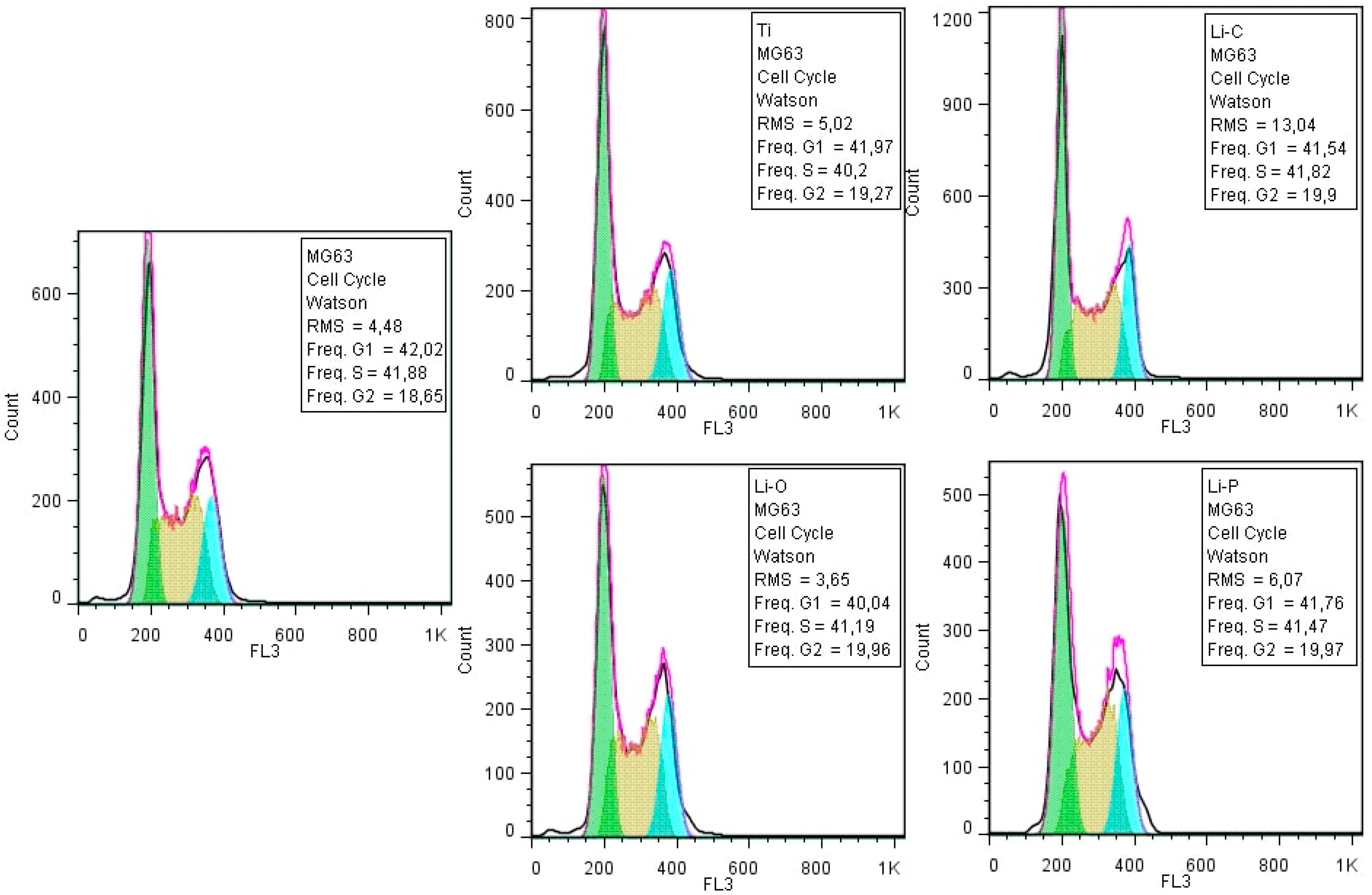 Coatings 09 00054 g010