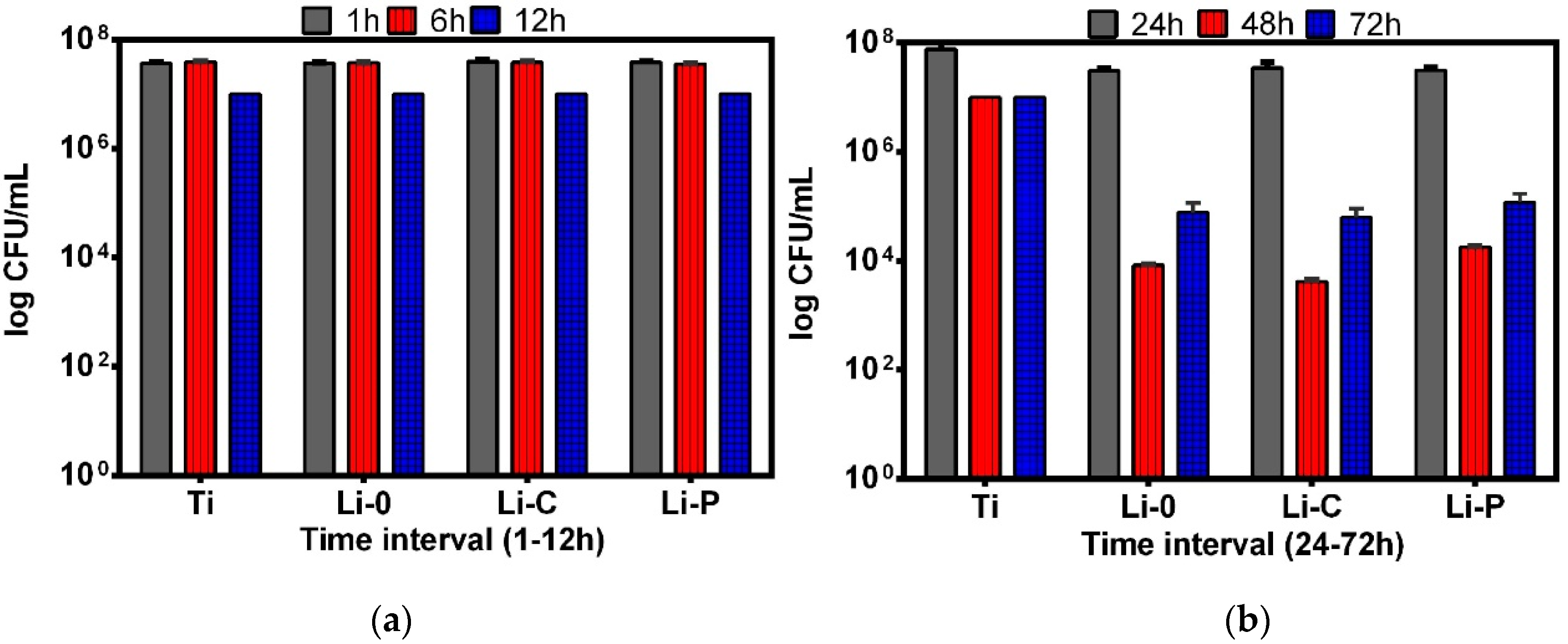Coatings 09 00054 g011