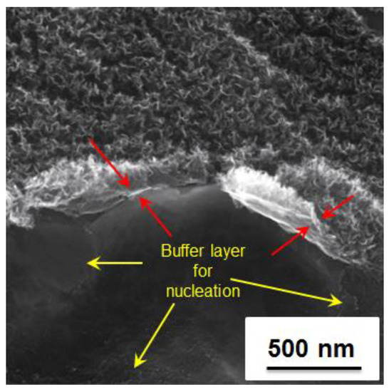 Coatings 09 00060 g0a6