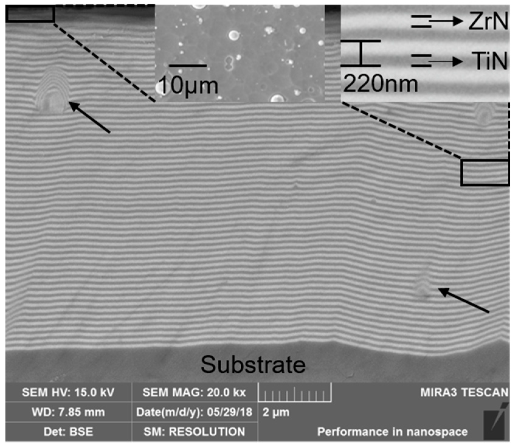 Coatings 09 00064 g003