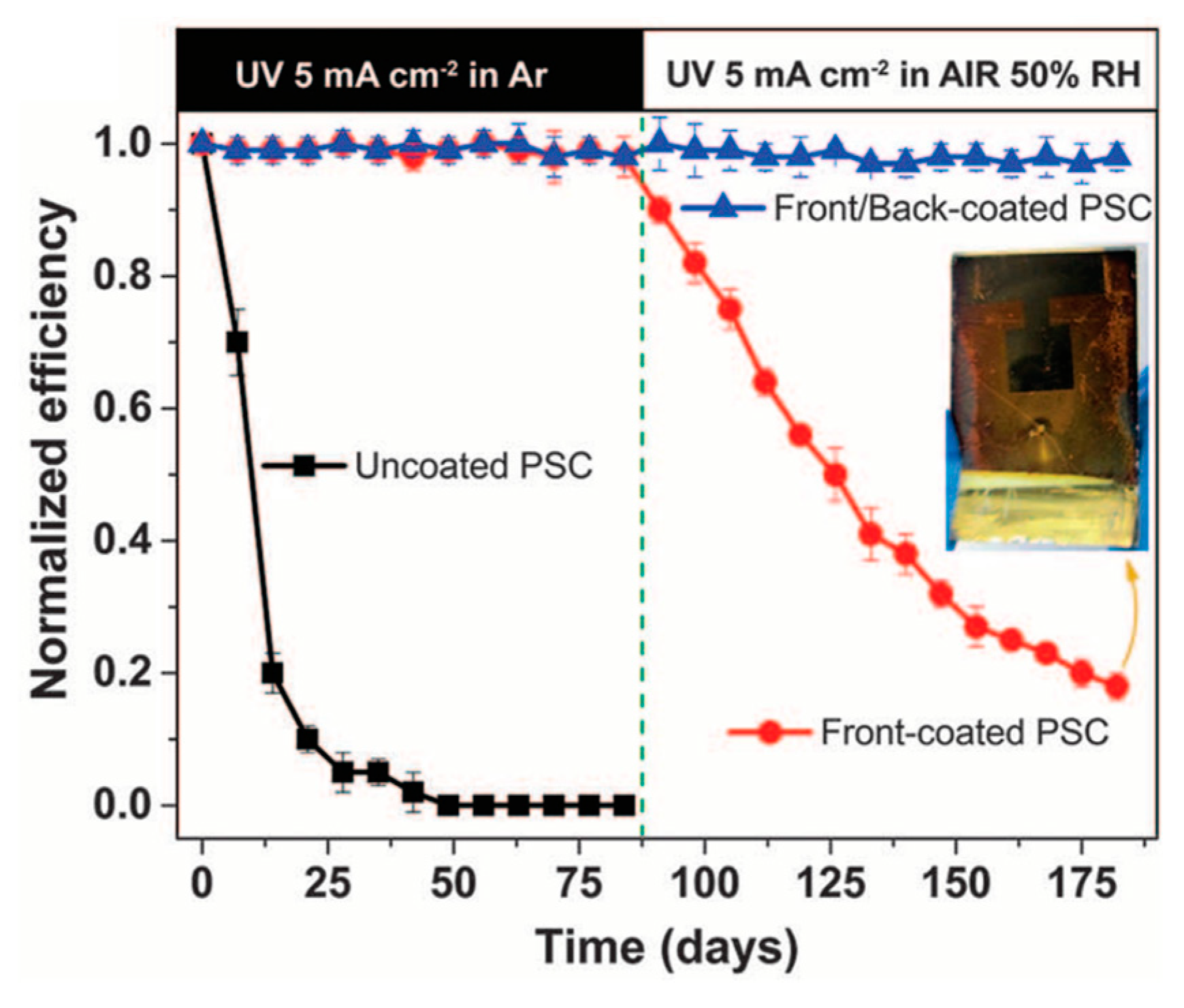 Coatings 09 00065 g004