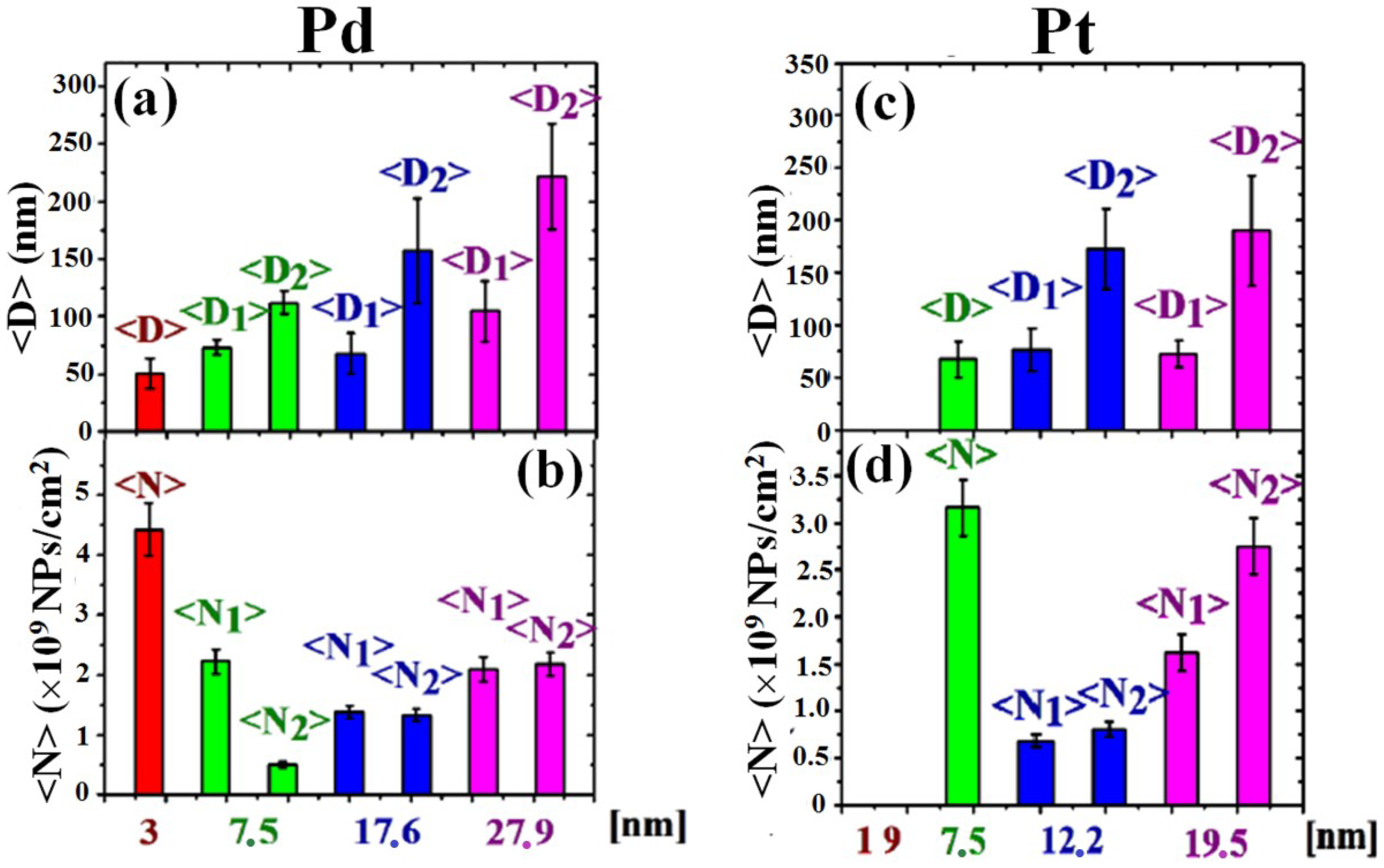 Coatings 09 00068 g008