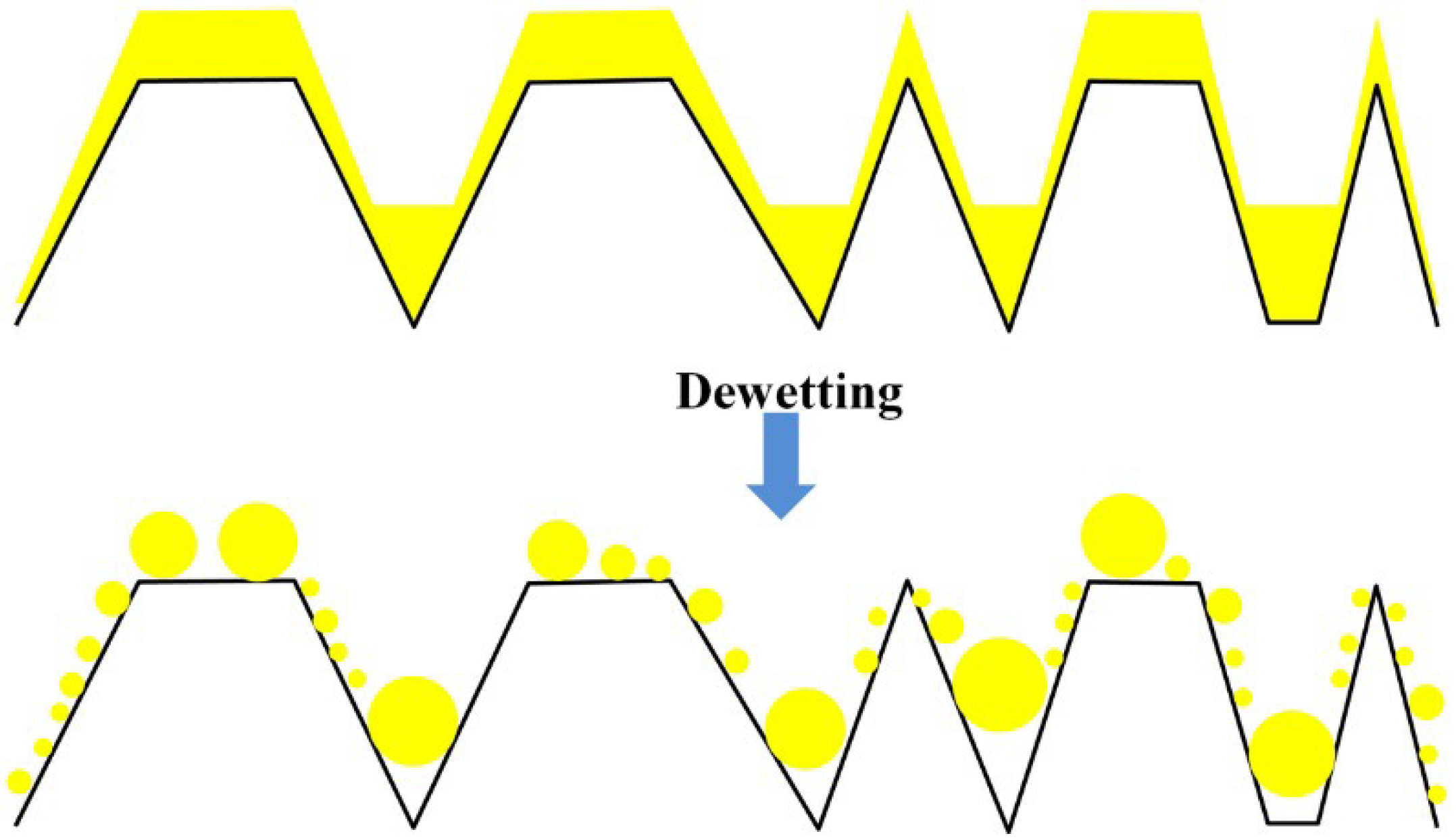 Coatings 09 00068 g011