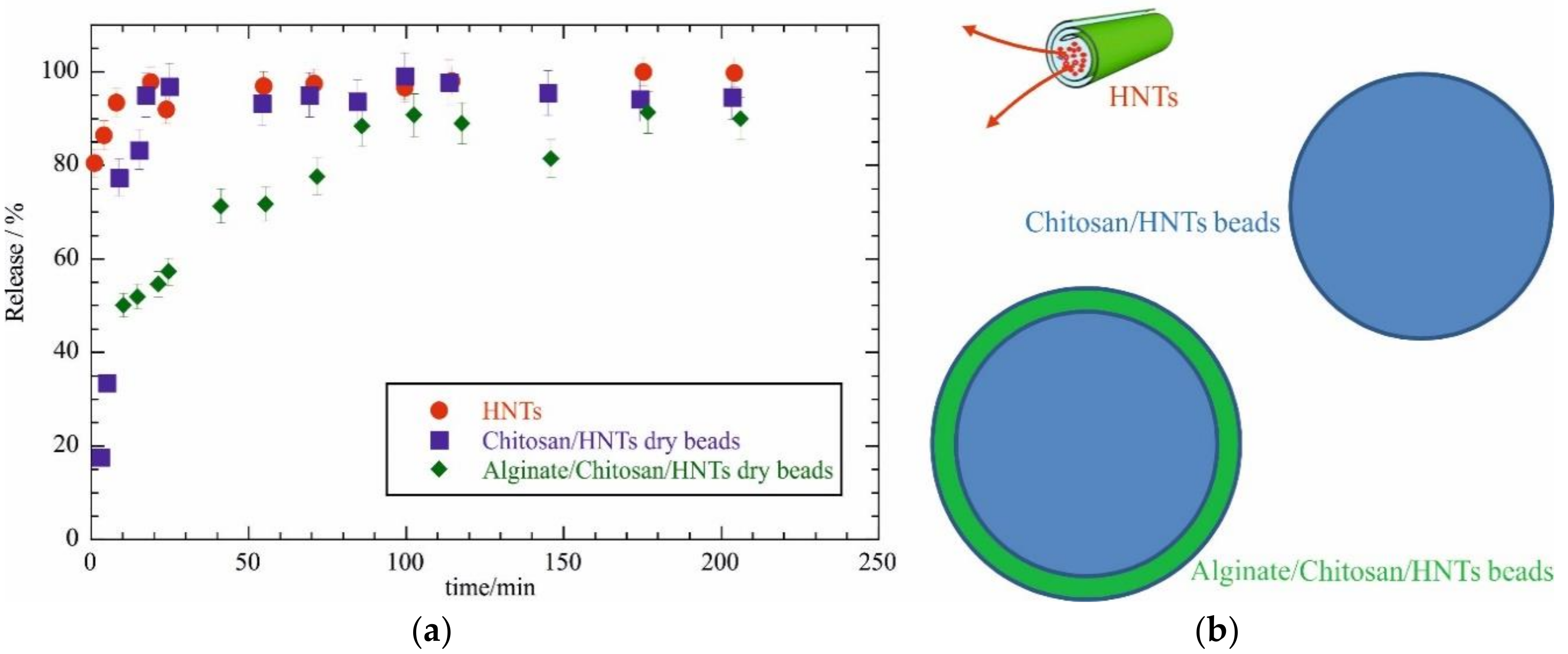 Coatings 09 00070 g003