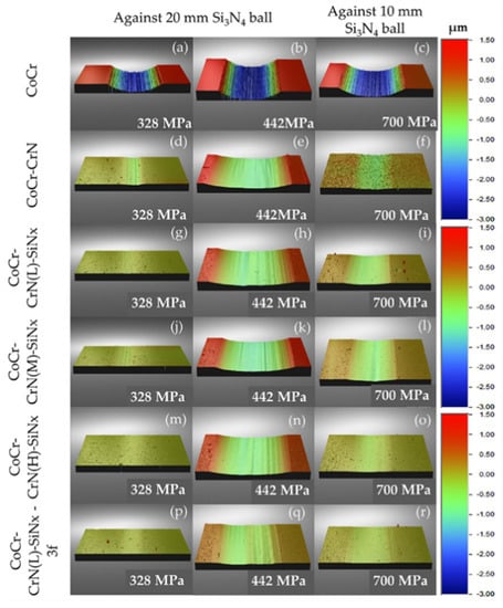 Coatings 09 00073 g0a1