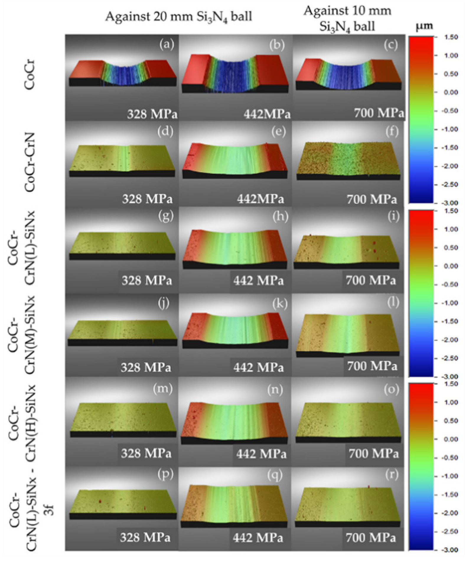 Coatings 09 00073 g0a1