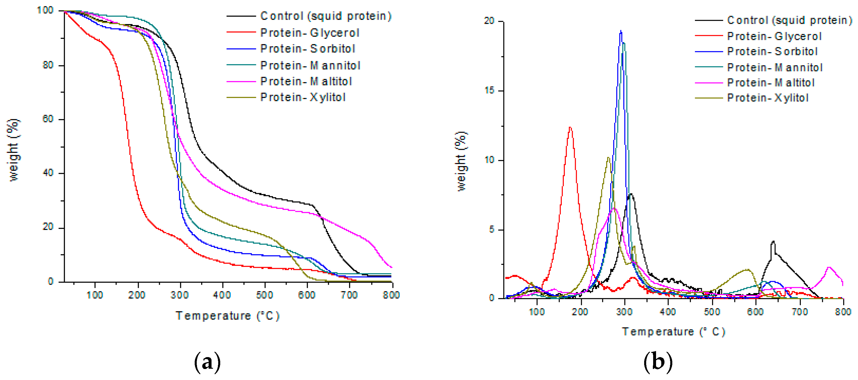 Coatings 09 00077 g004