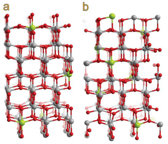 Coatings 09 00078 g0a2