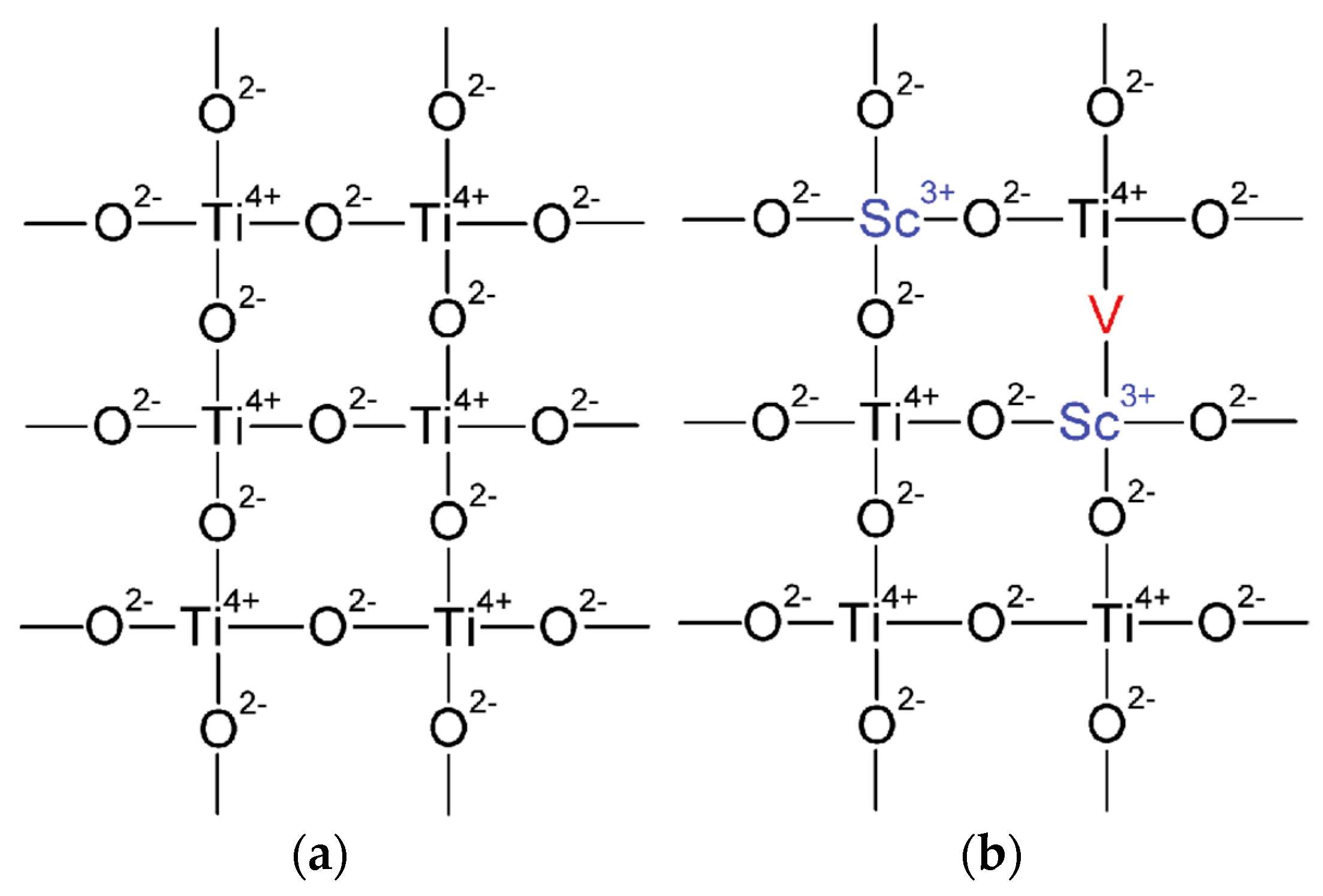 Coatings 09 00078 g0a4