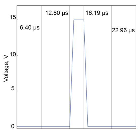 Coatings 09 00078 g0a6
