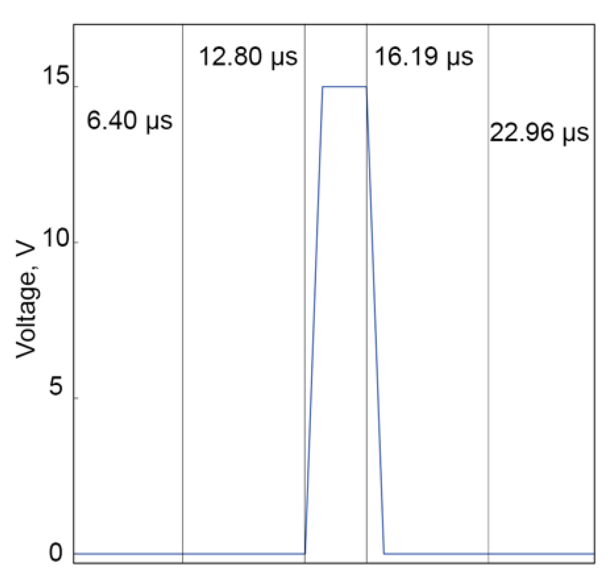 Coatings 09 00078 g0a6