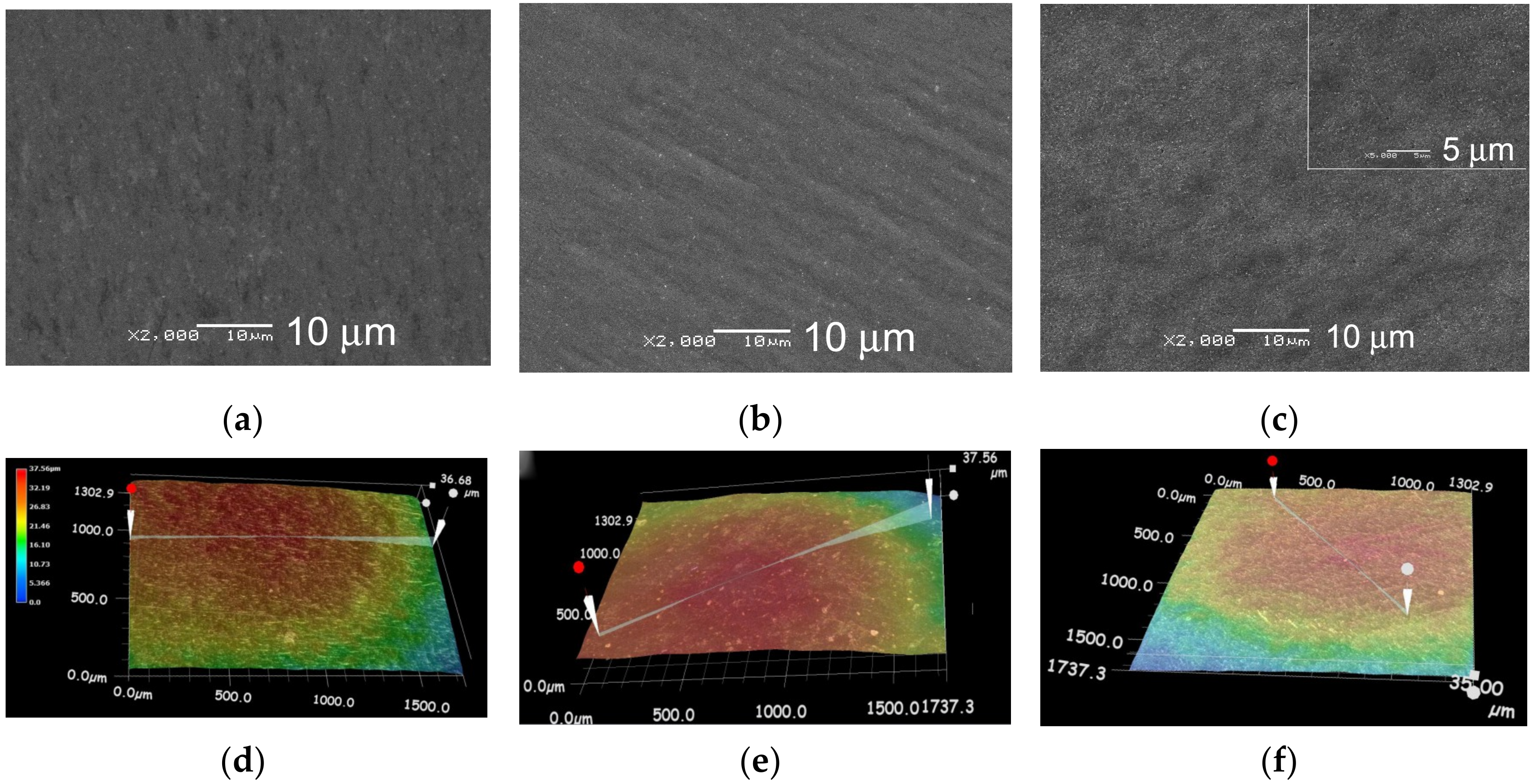 Coatings 09 00080 g004