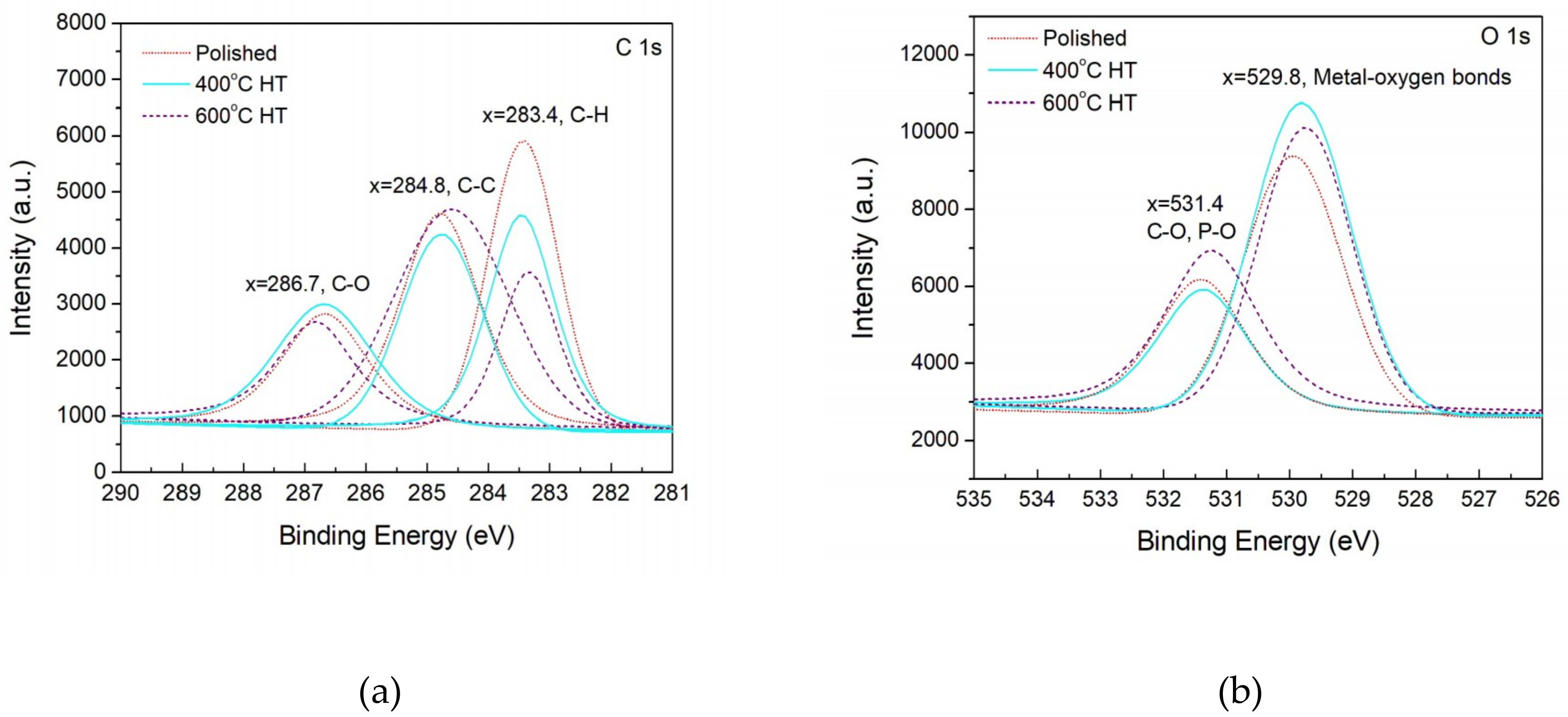 Coatings 09 00080 g009a