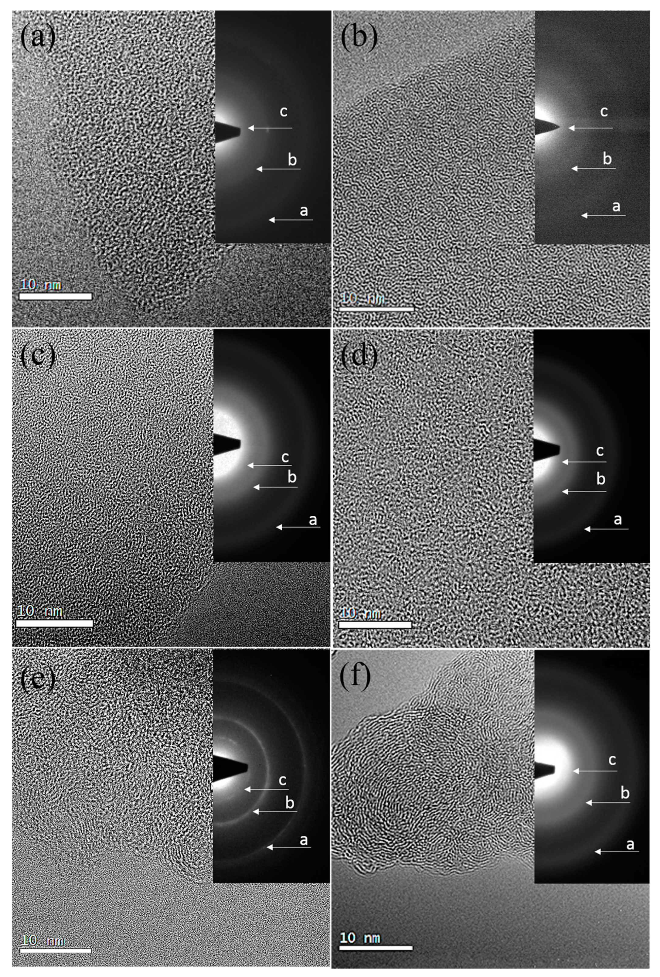 Coatings 09 00082 g002
