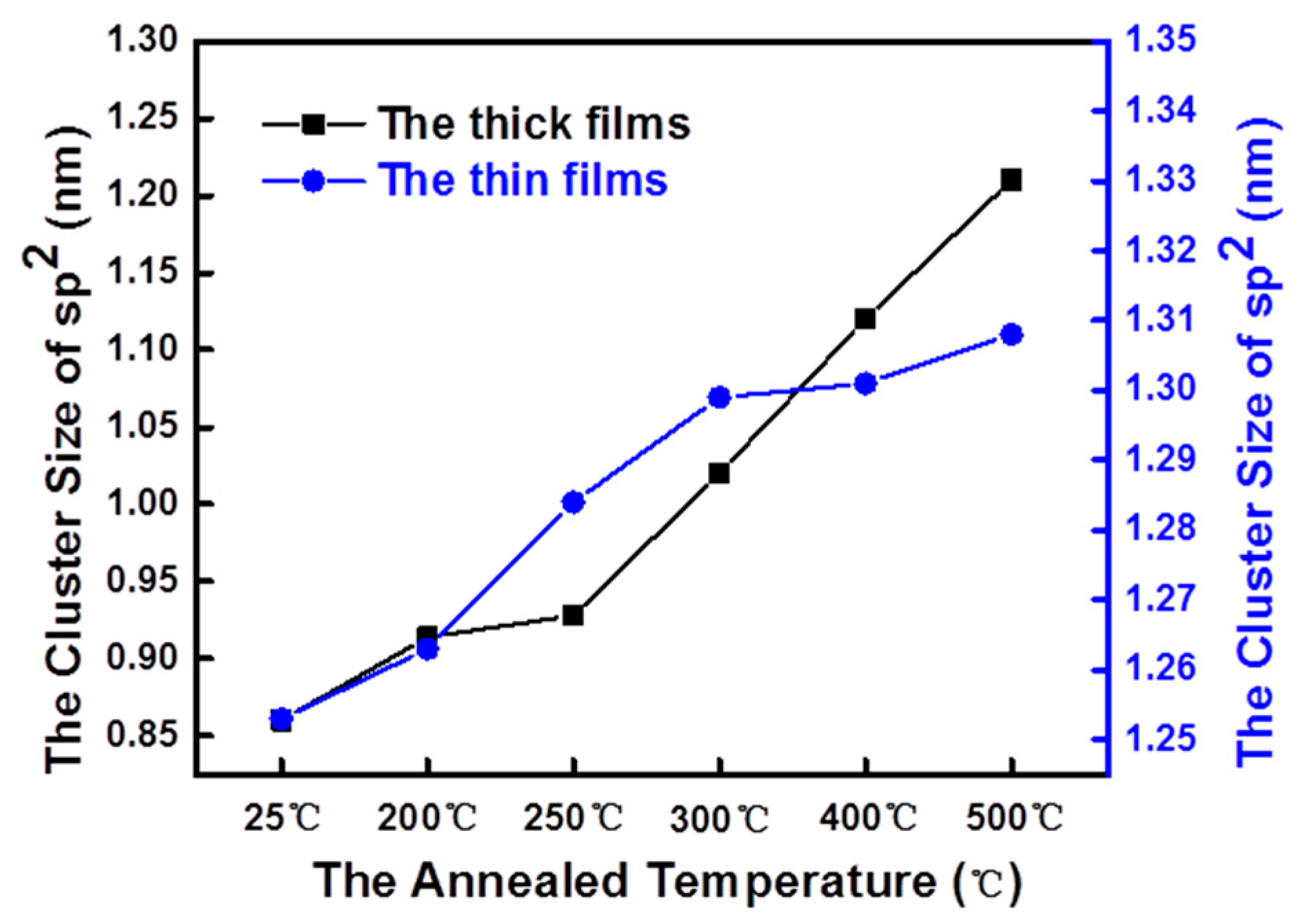 Coatings 09 00082 g004