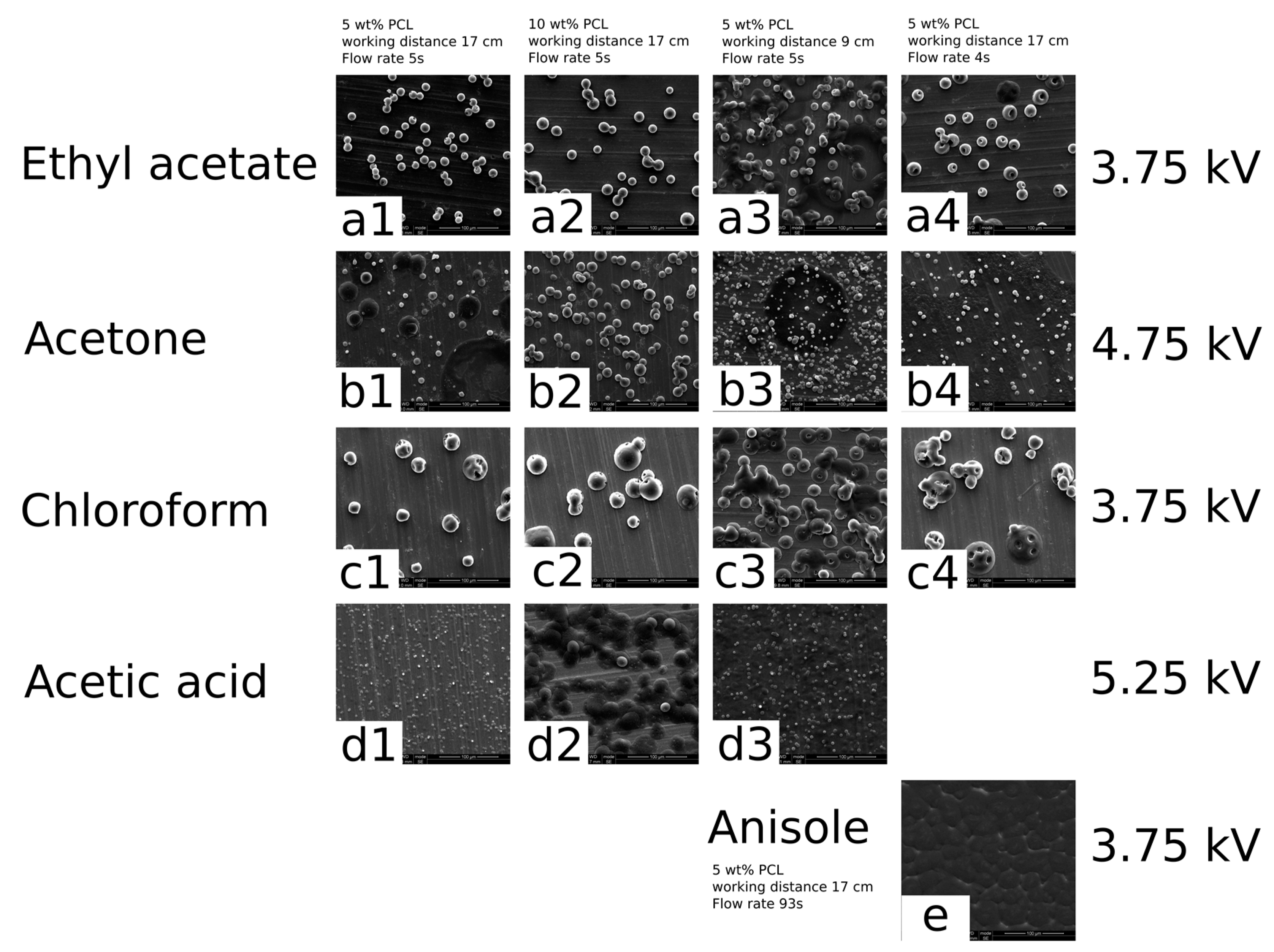 Coatings 09 00084 g008