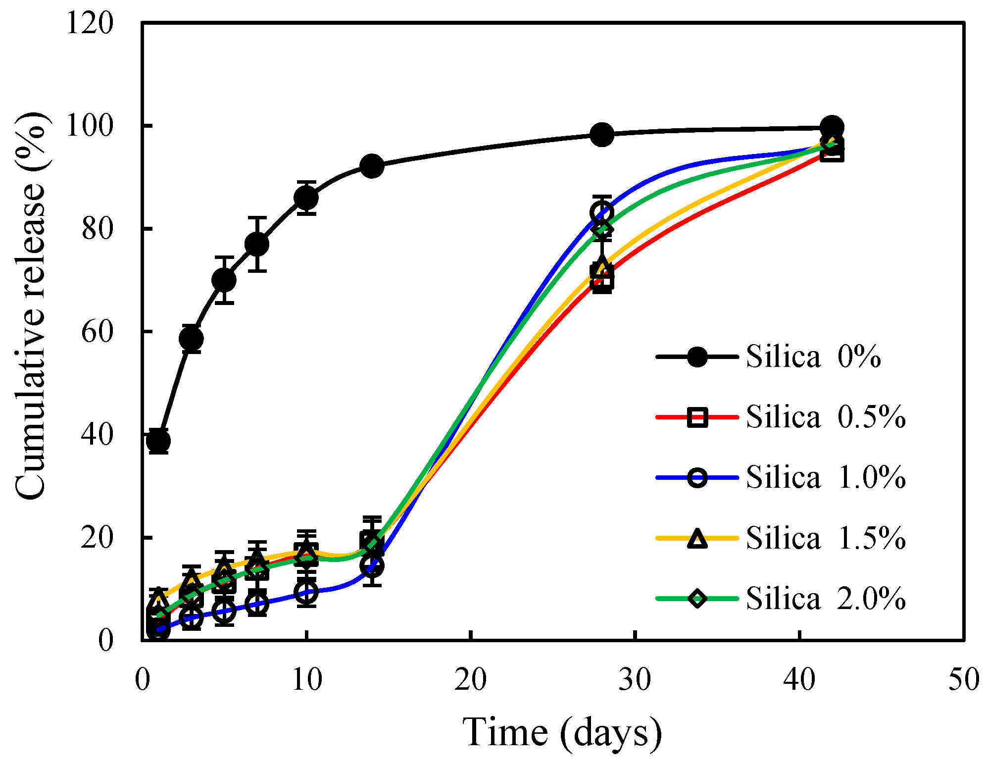 Coatings 09 00088 g001