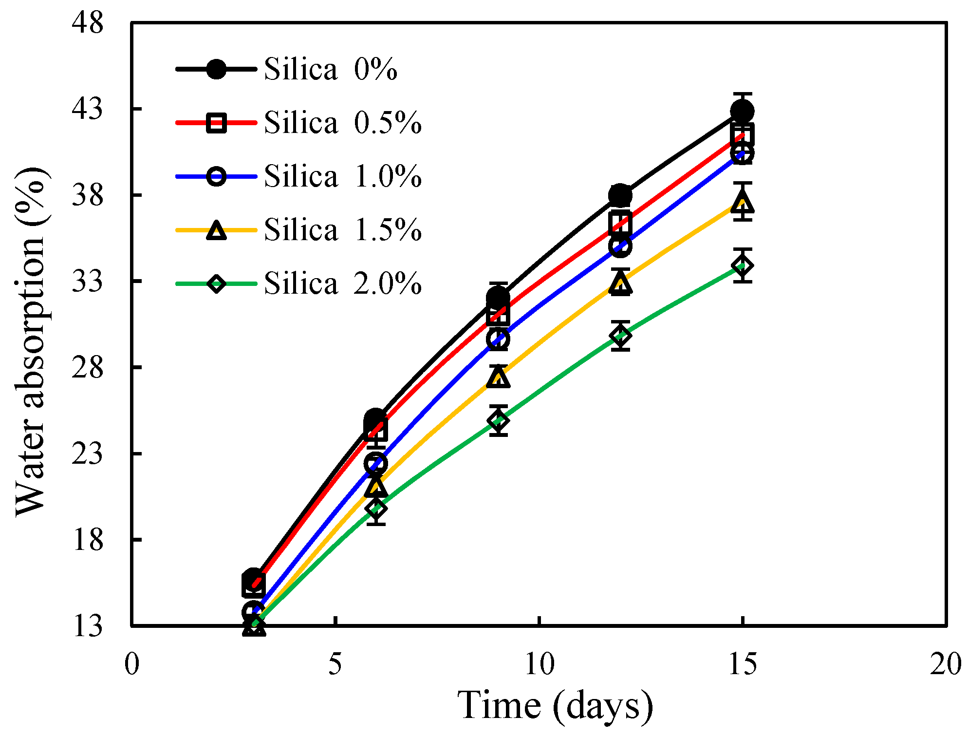 Coatings 09 00088 g003