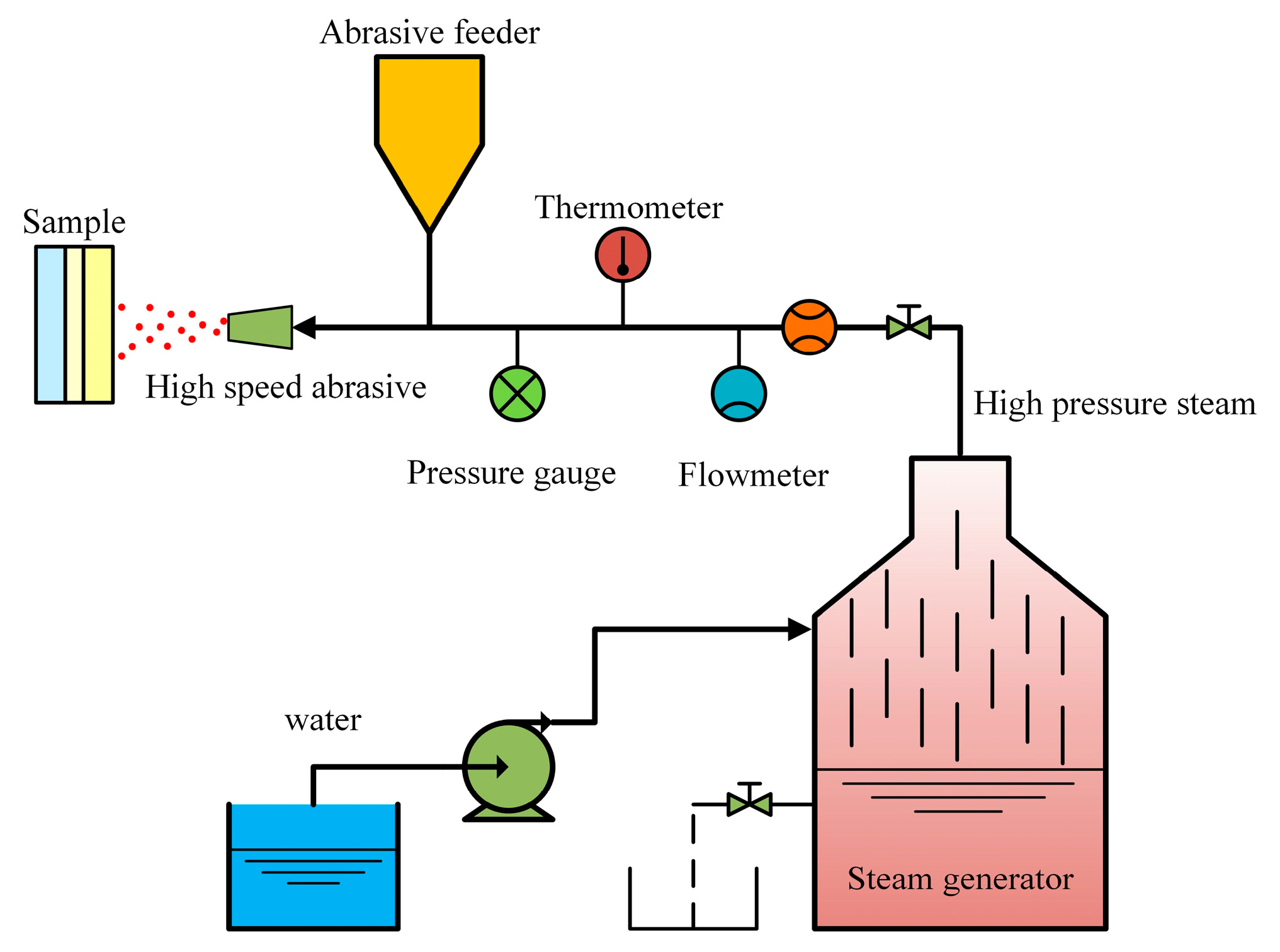 Coatings 09 00089 g003