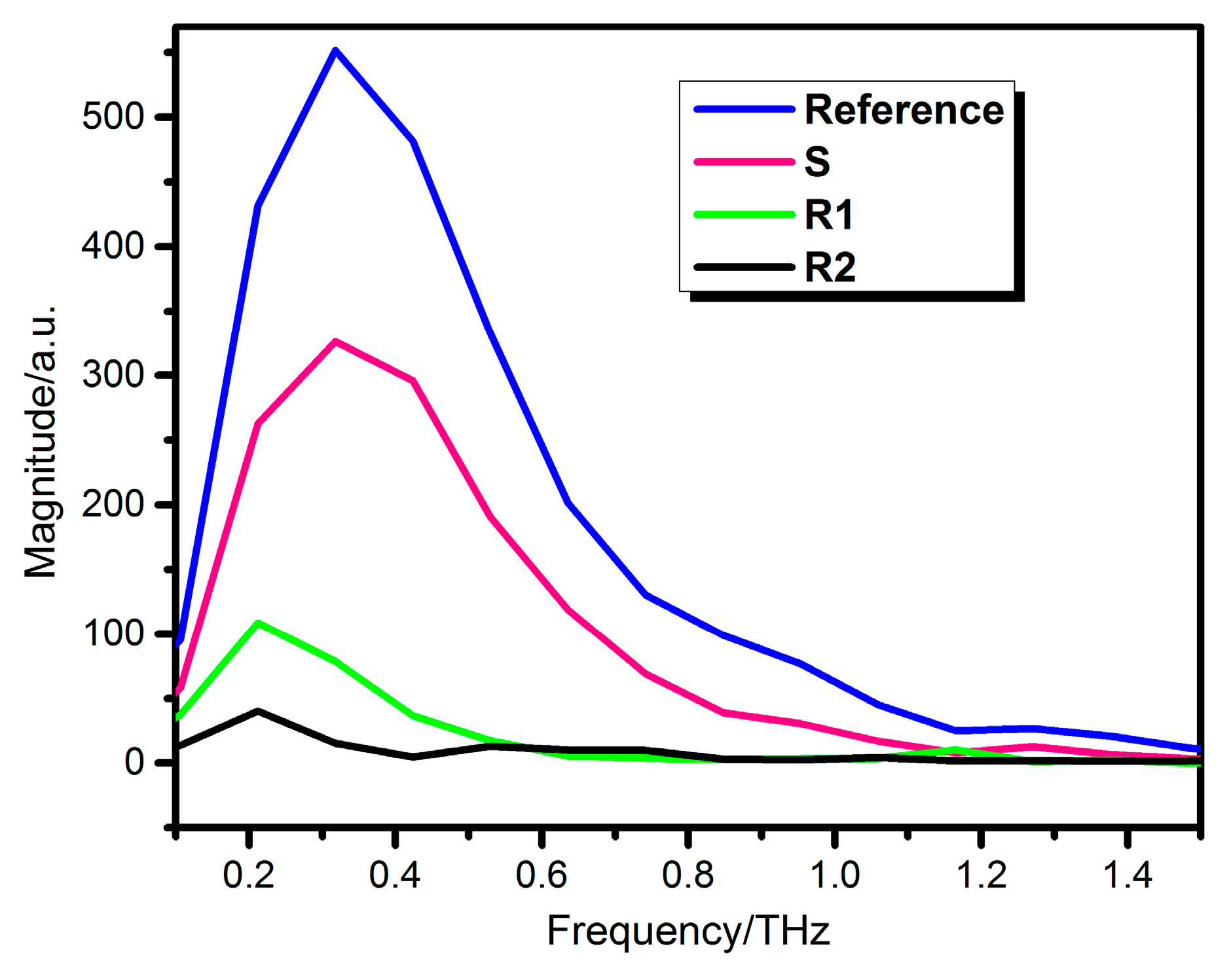 Coatings 09 00089 g005