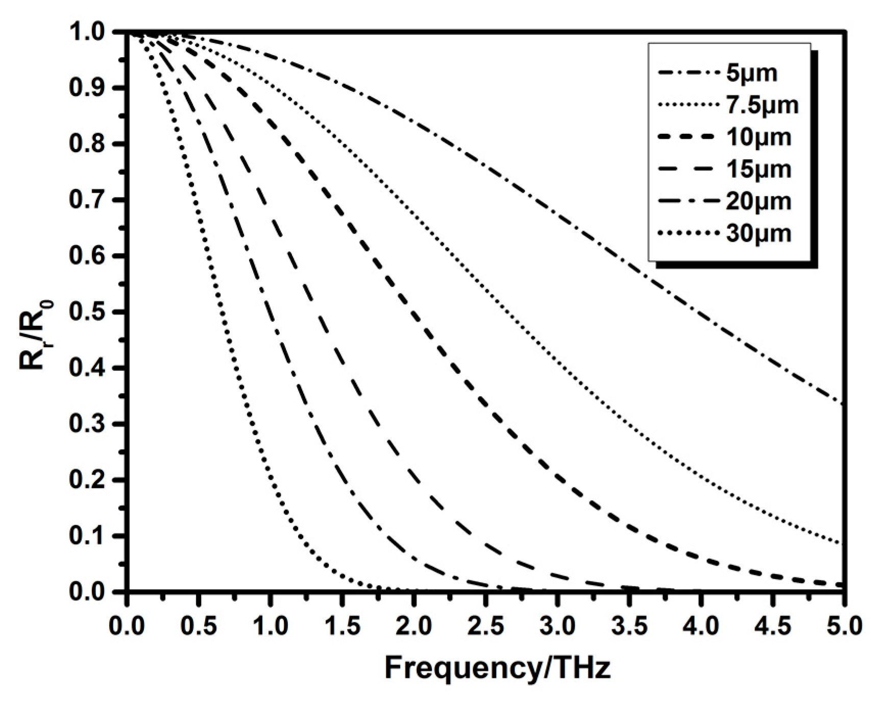 Coatings 09 00089 g007