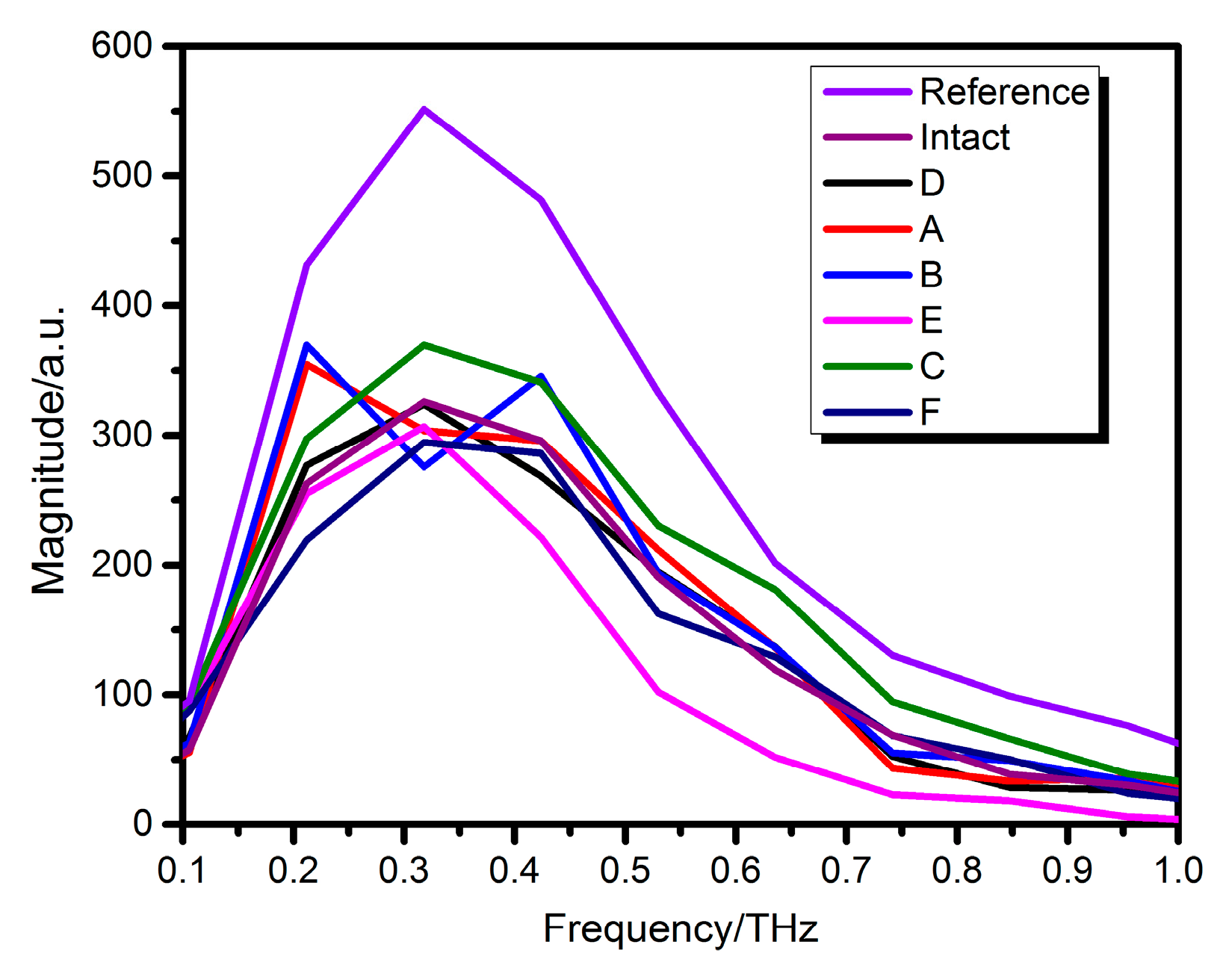 Coatings 09 00089 g013