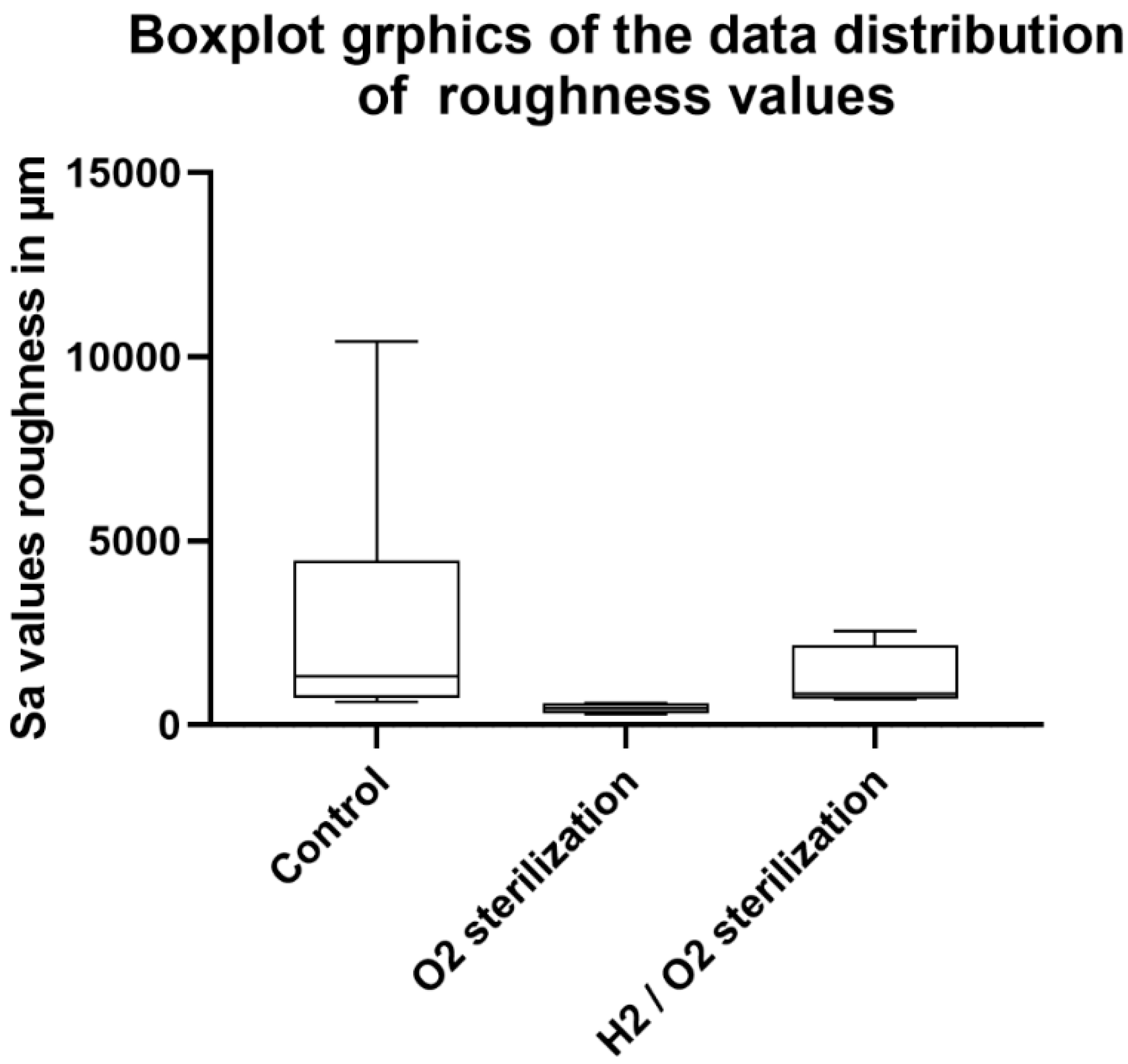 Coatings 09 00099 g008
